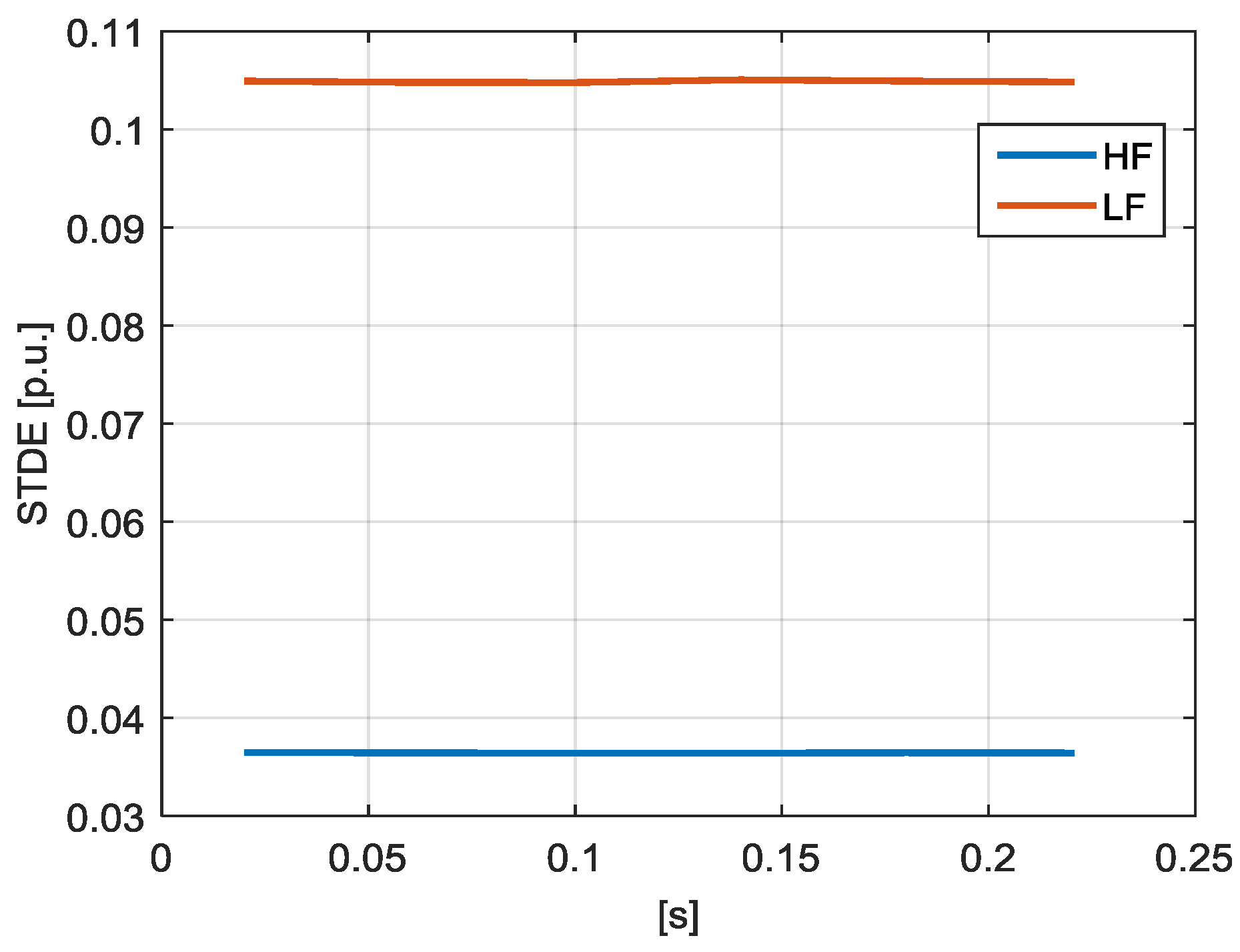 Energies 10 01633 g025