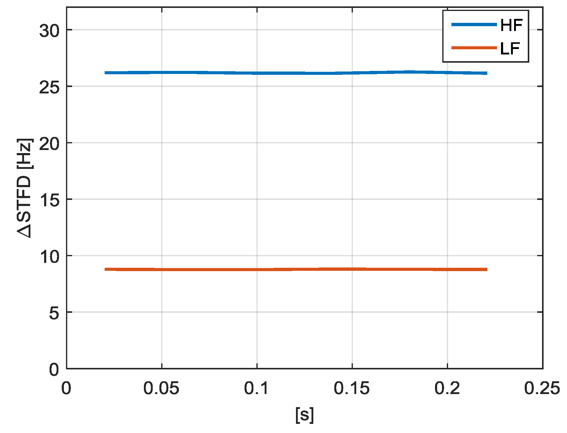 Energies 10 01633 g026