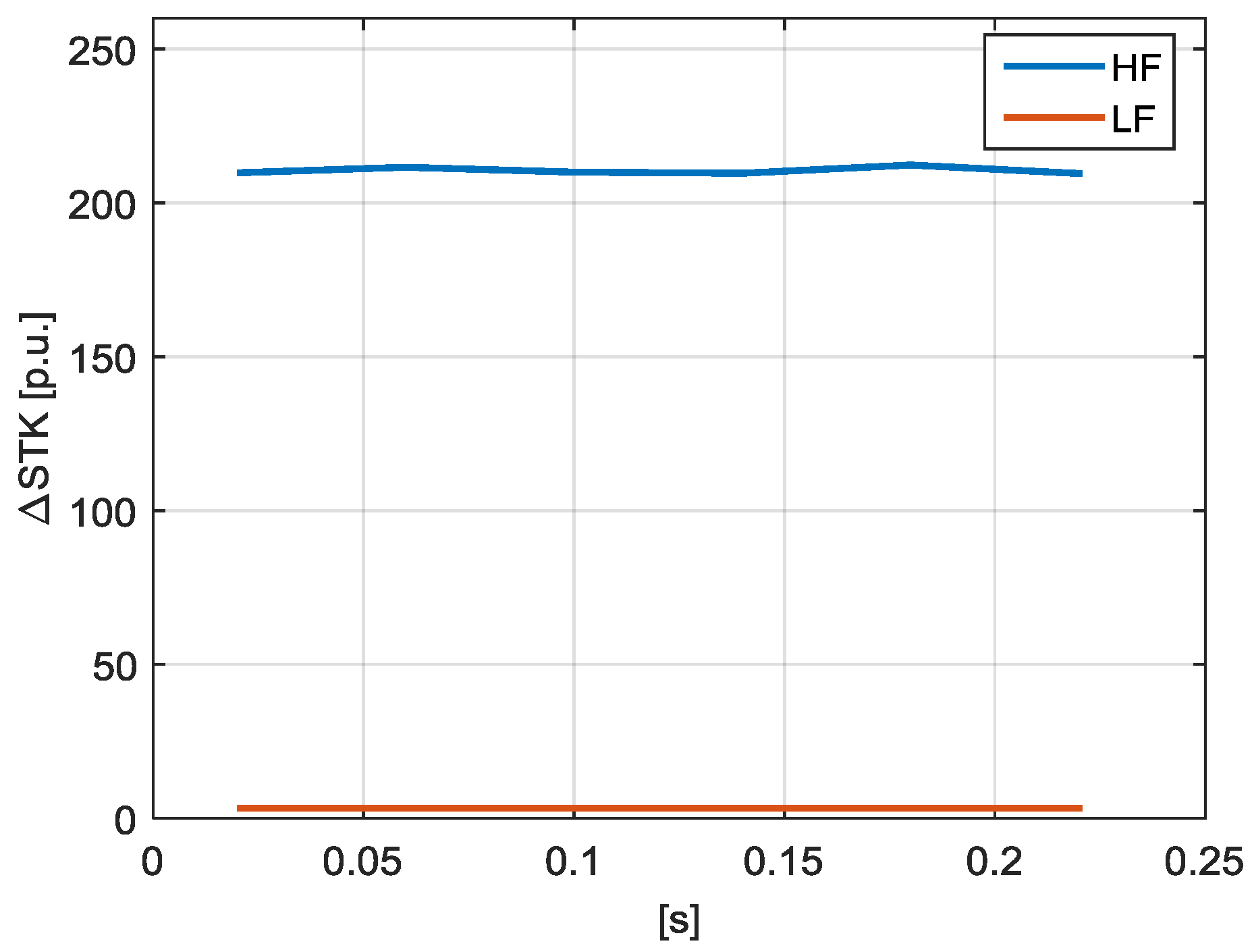 Energies 10 01633 g027