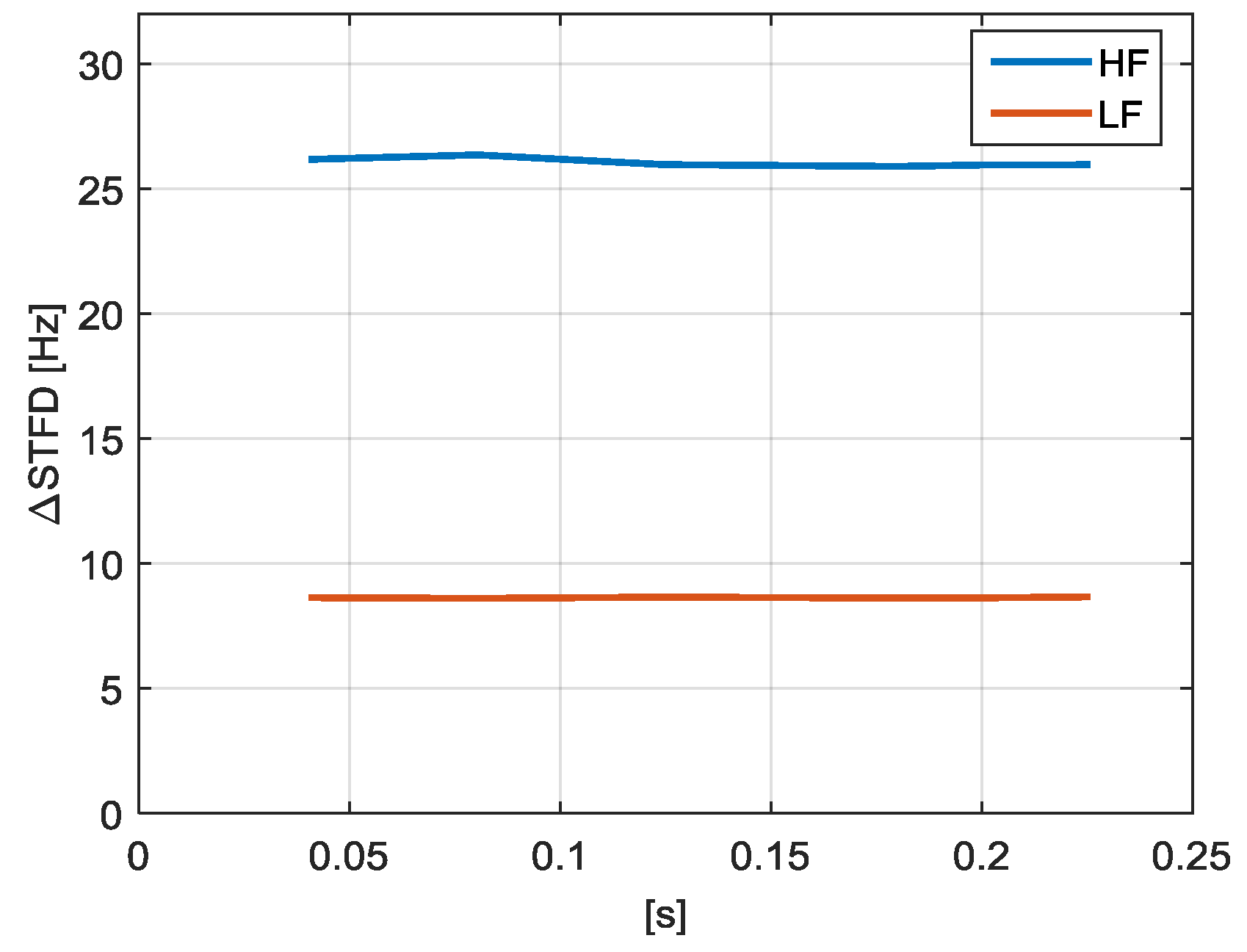 Energies 10 01633 g029