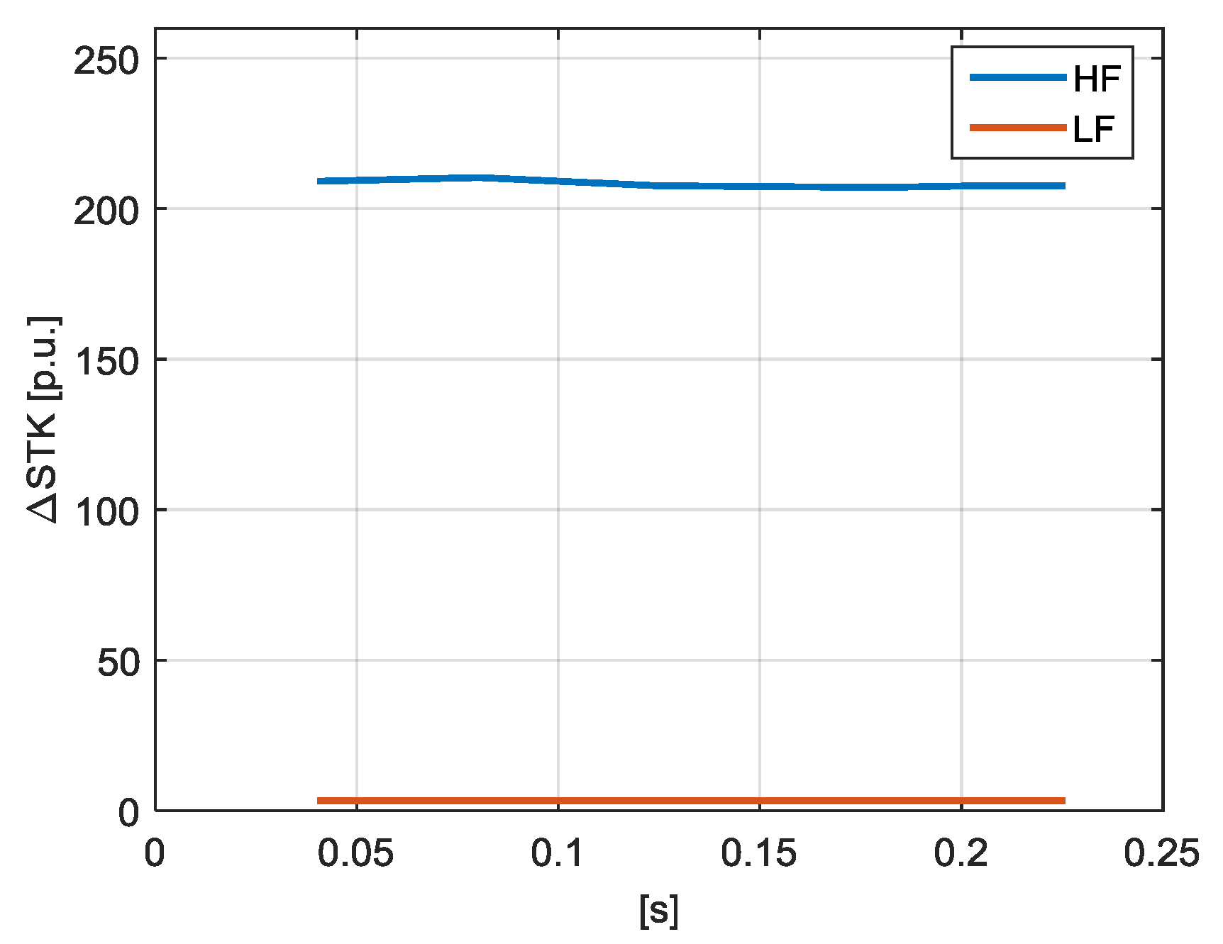 Energies 10 01633 g030