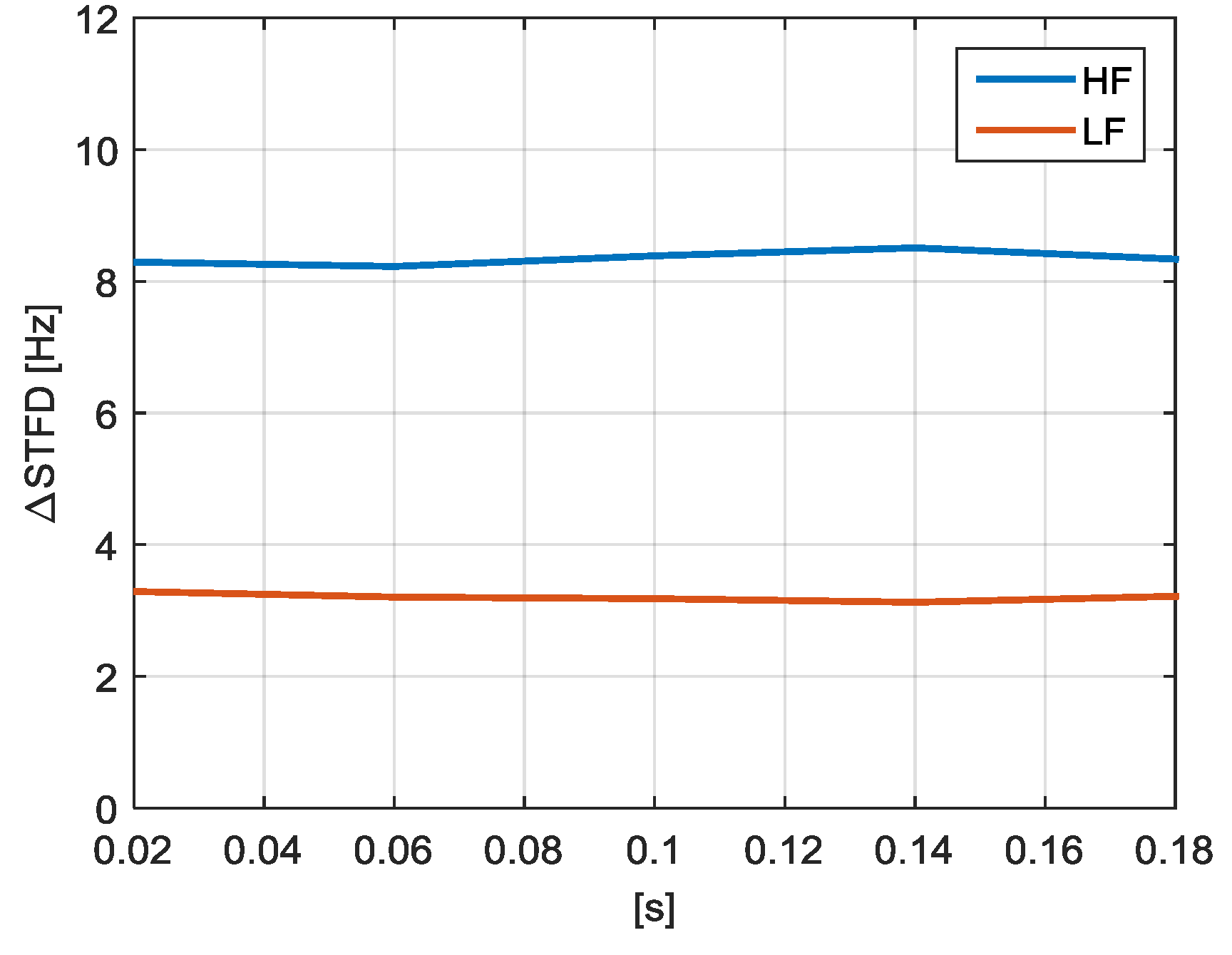 Energies 10 01633 g032