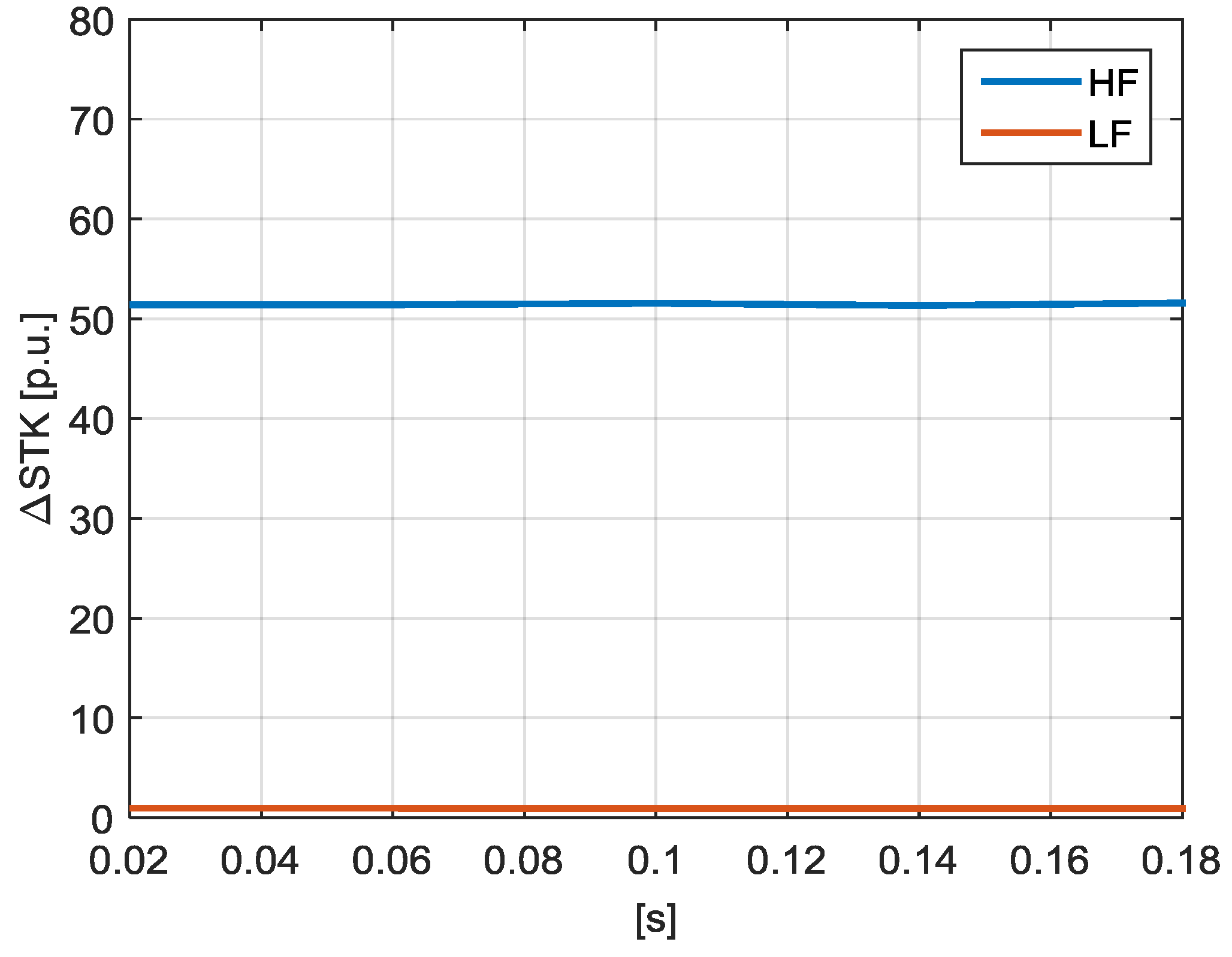 Energies 10 01633 g033