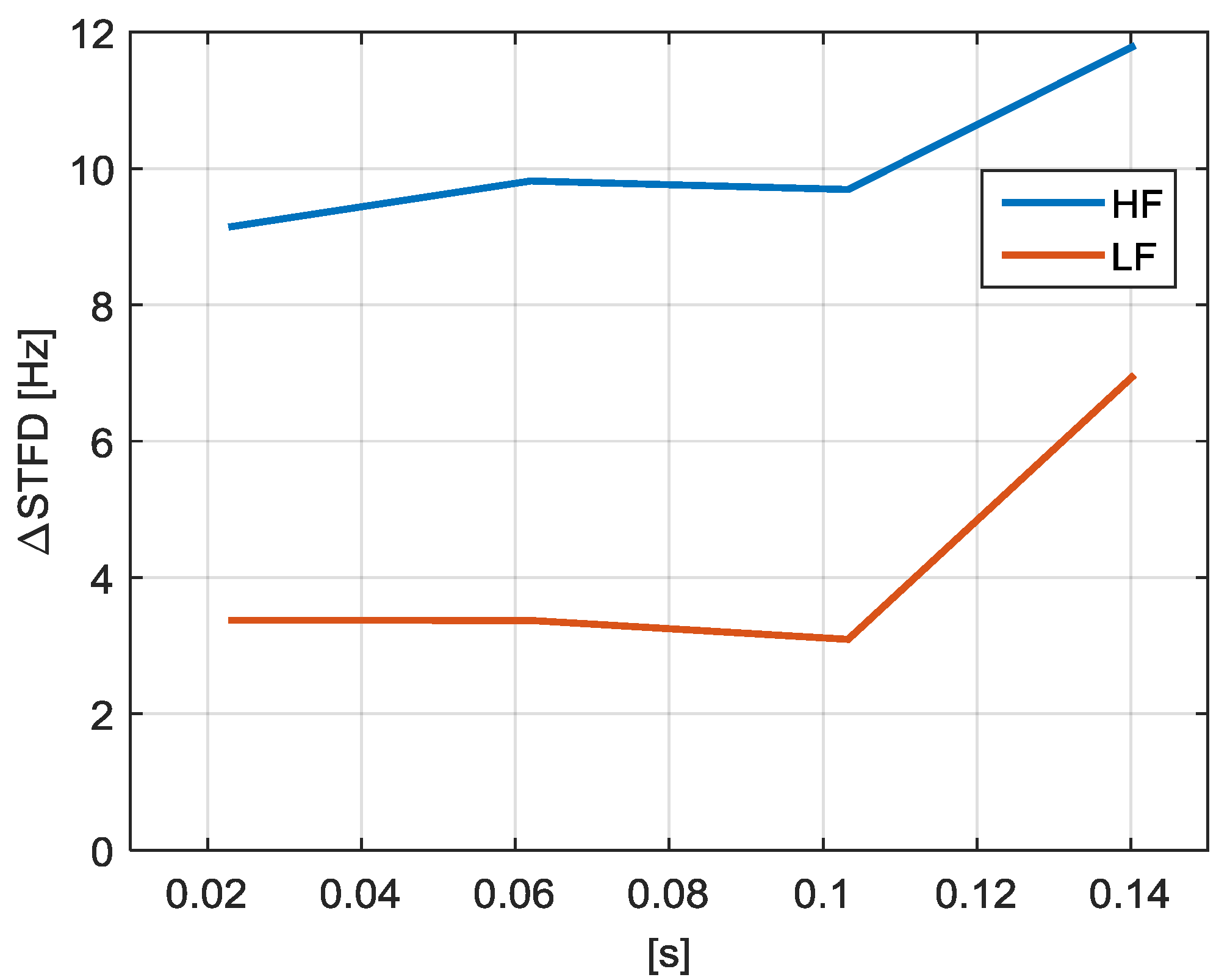 Energies 10 01633 g035
