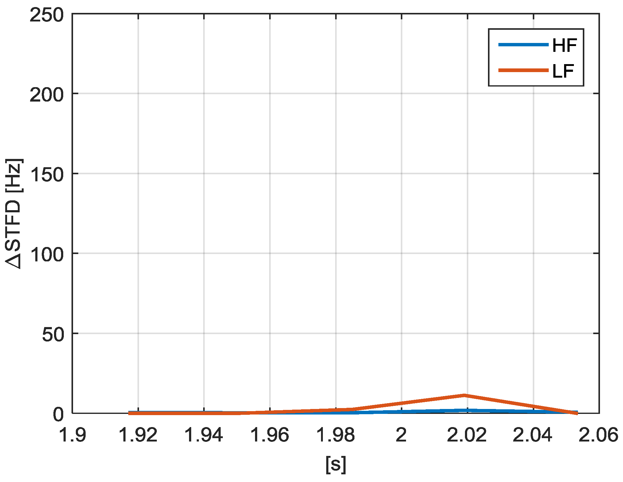 Energies 10 01633 g038