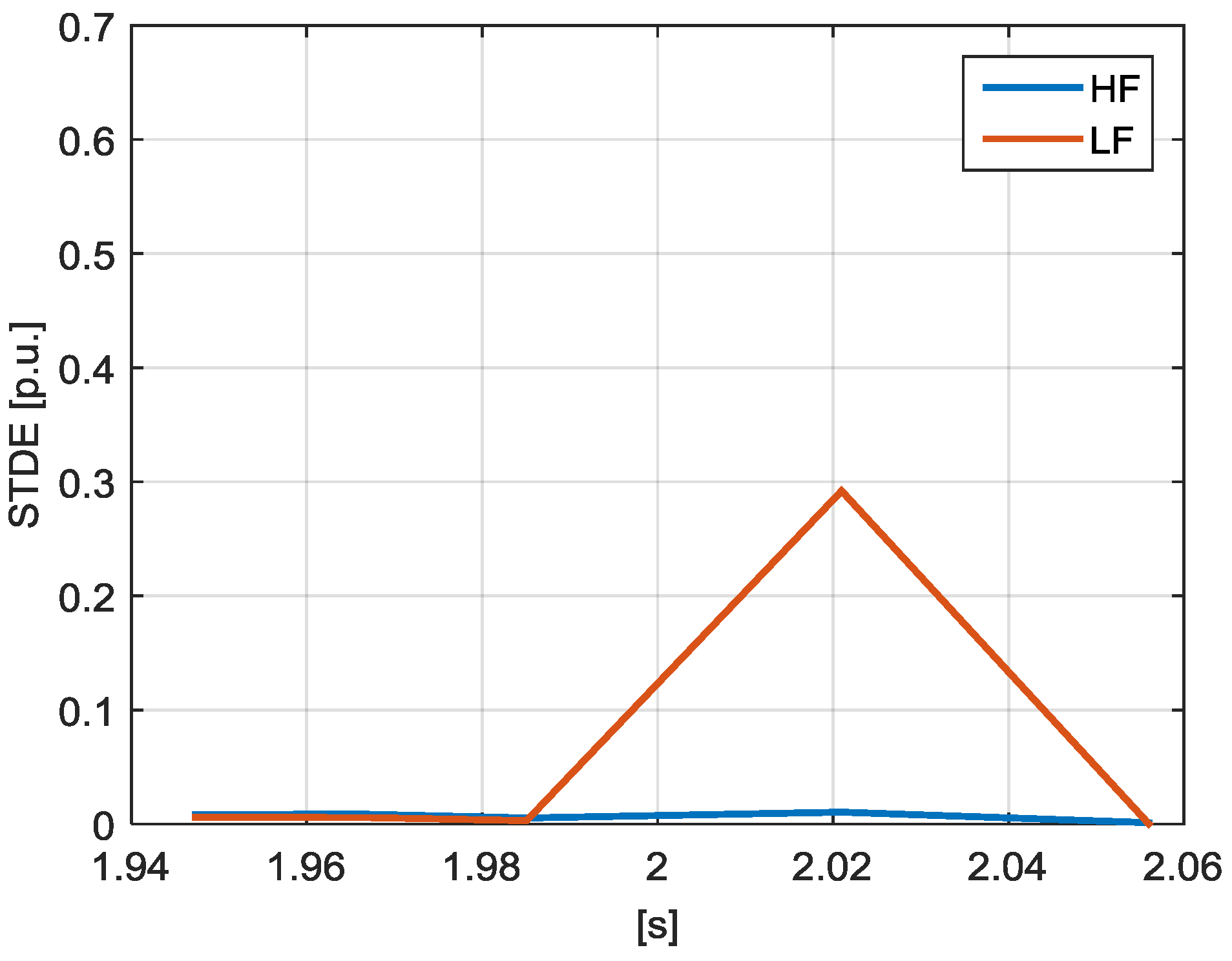 Energies 10 01633 g040