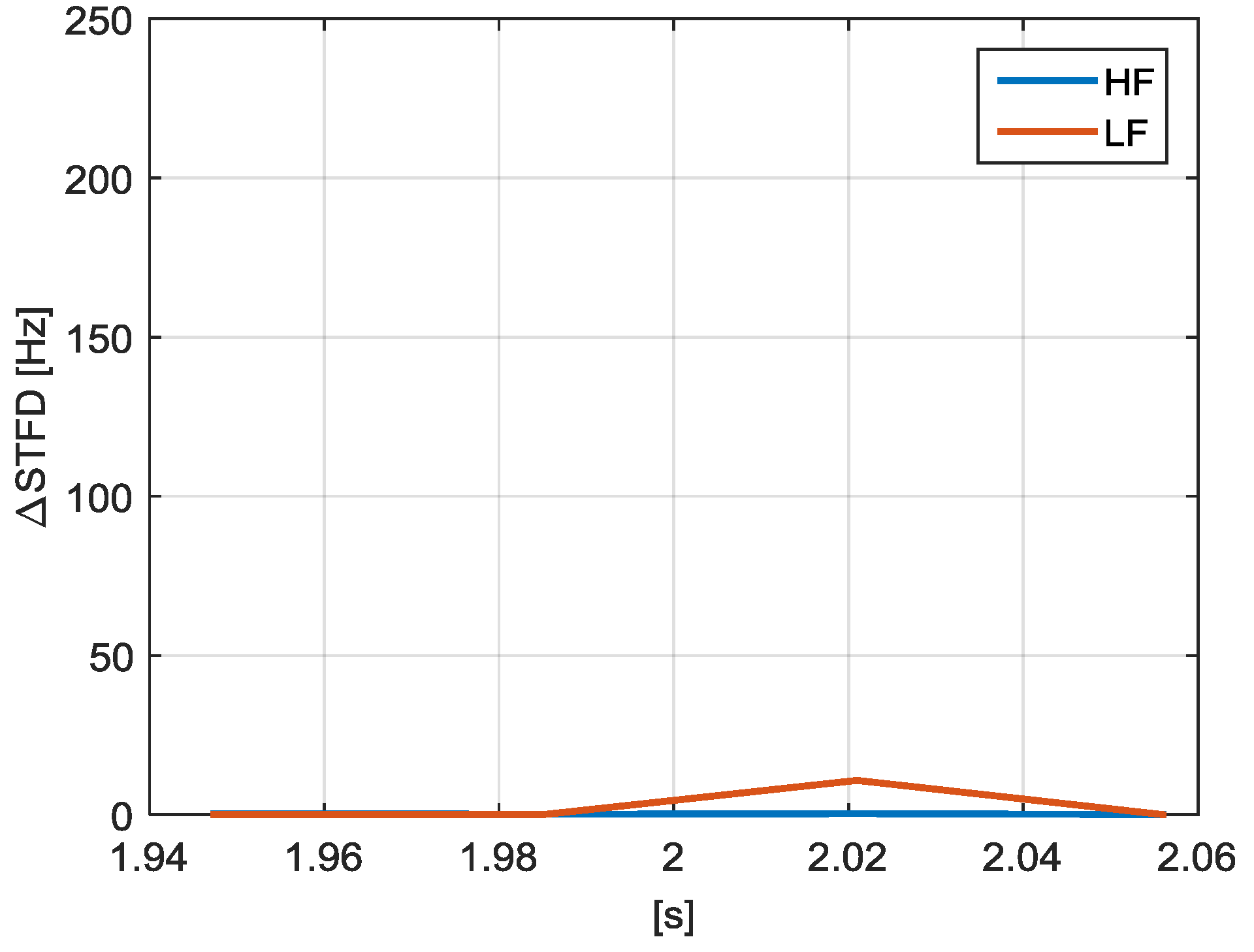 Energies 10 01633 g041