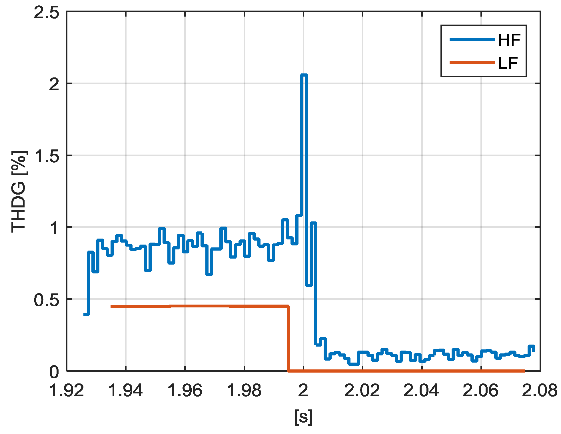 Energies 10 01633 g045