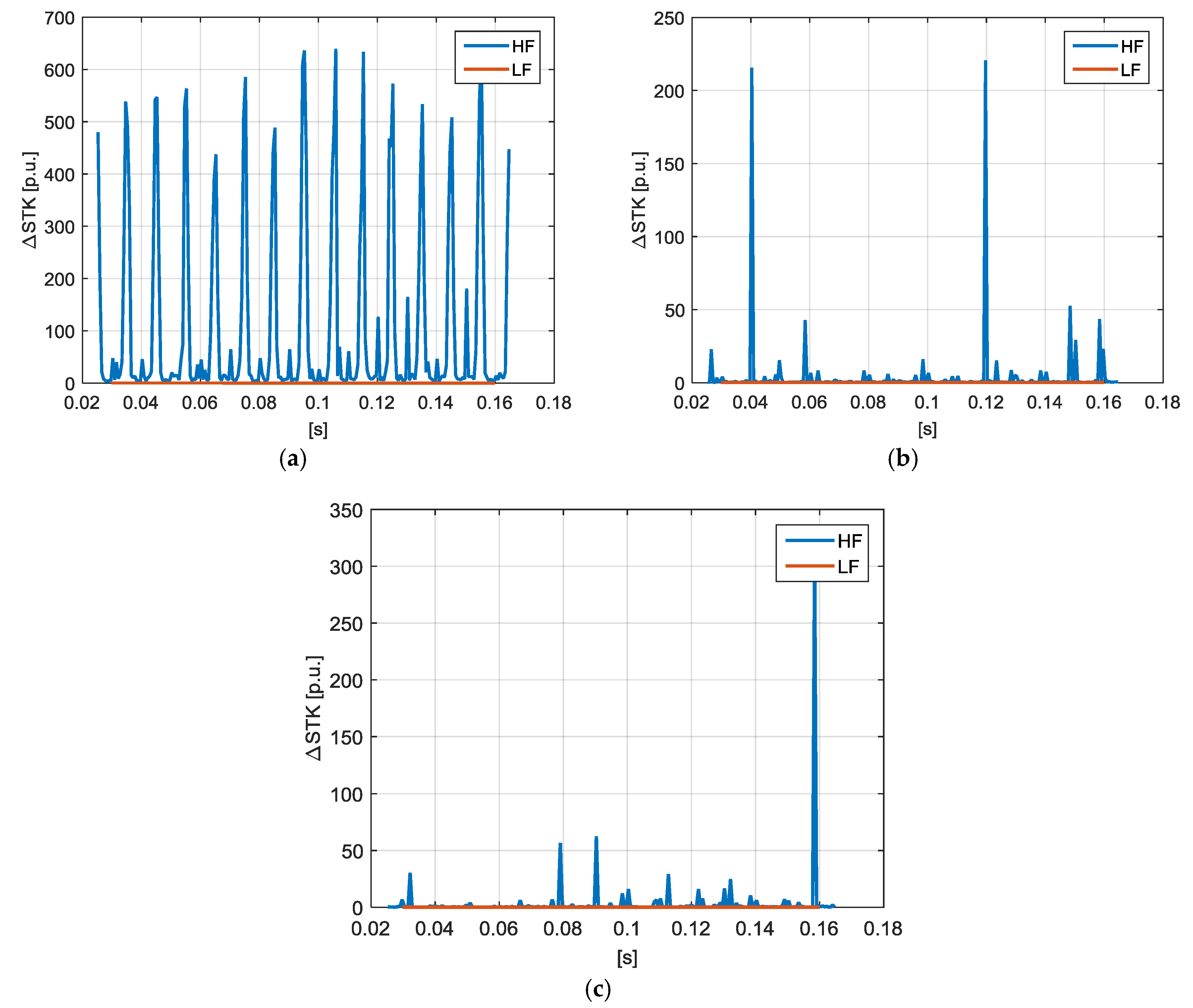 Energies 10 01633 g050