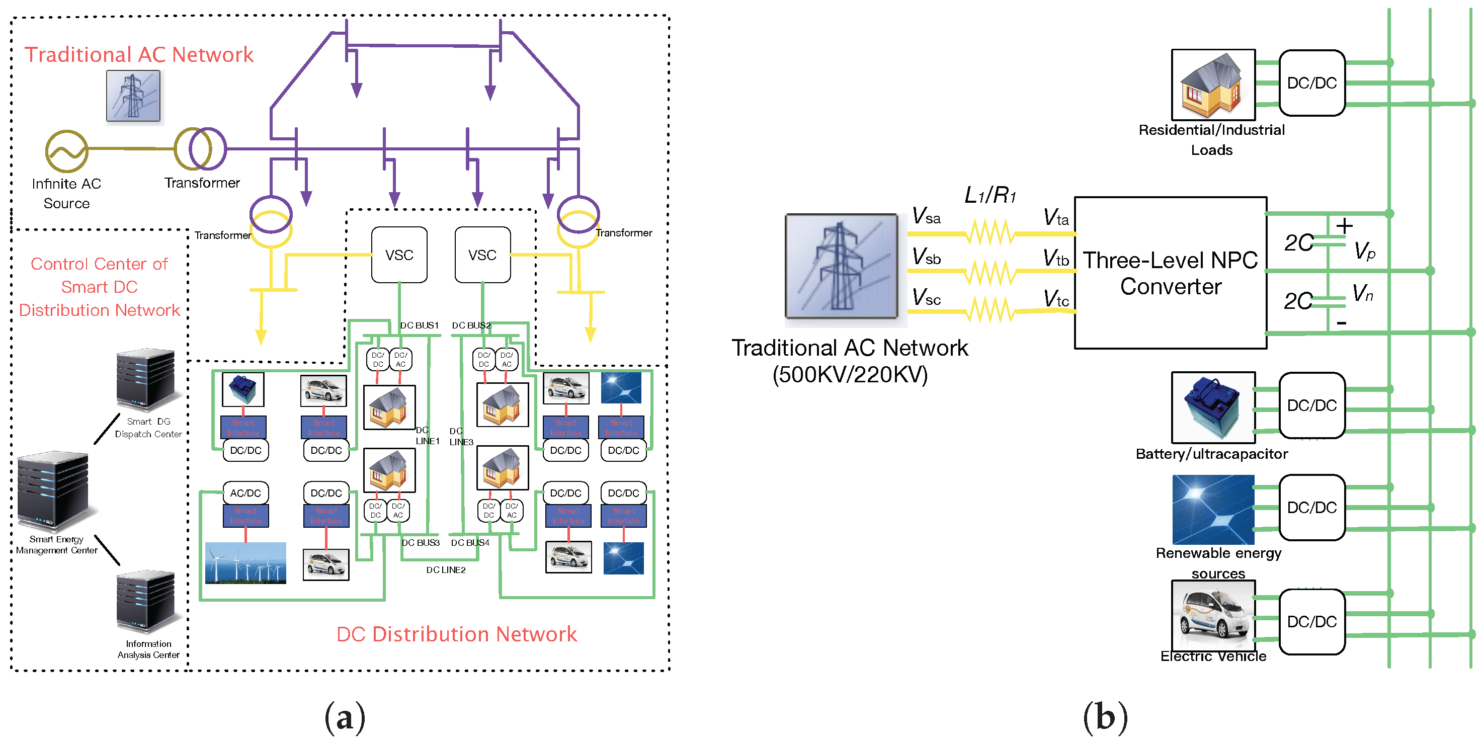 Energies 10 01635 g001