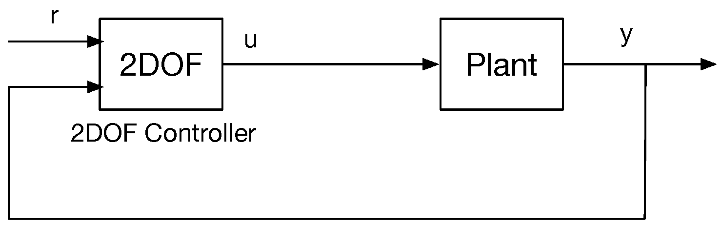 Energies 10 01635 g008