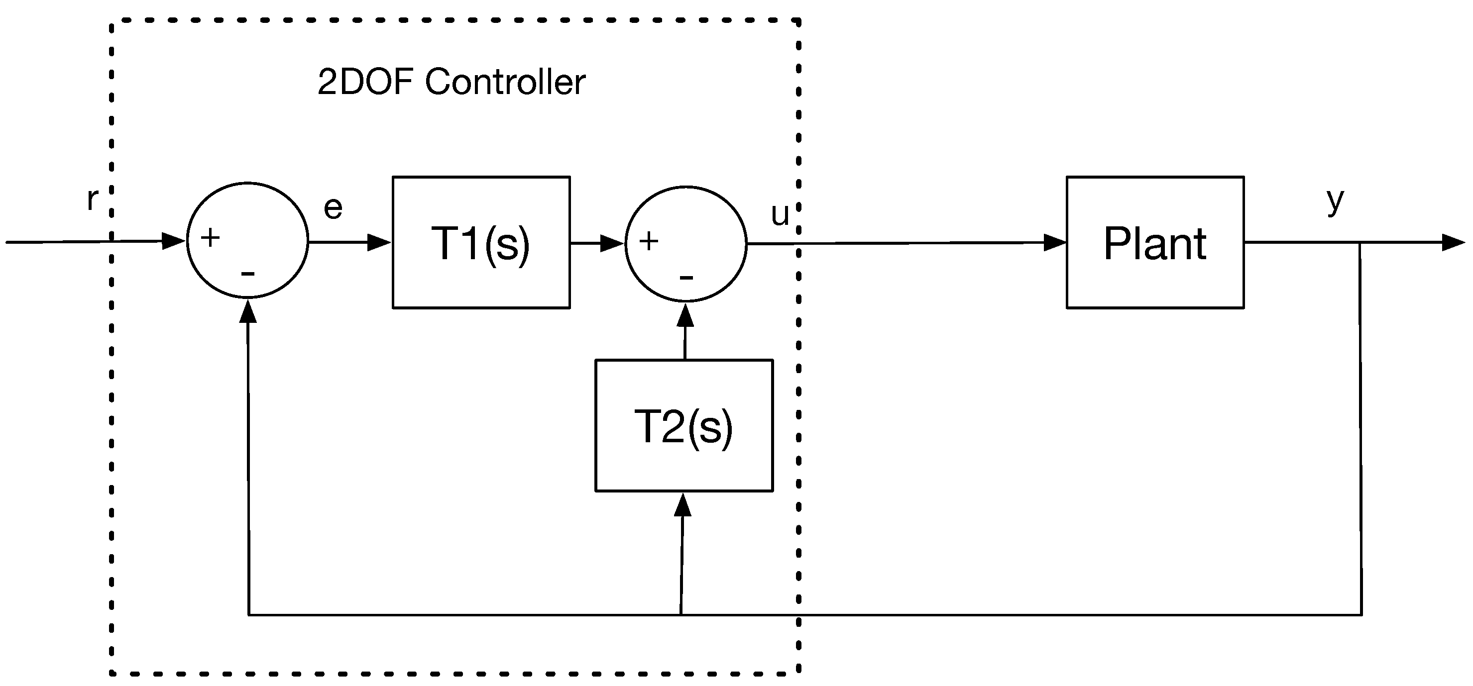 Energies 10 01635 g010