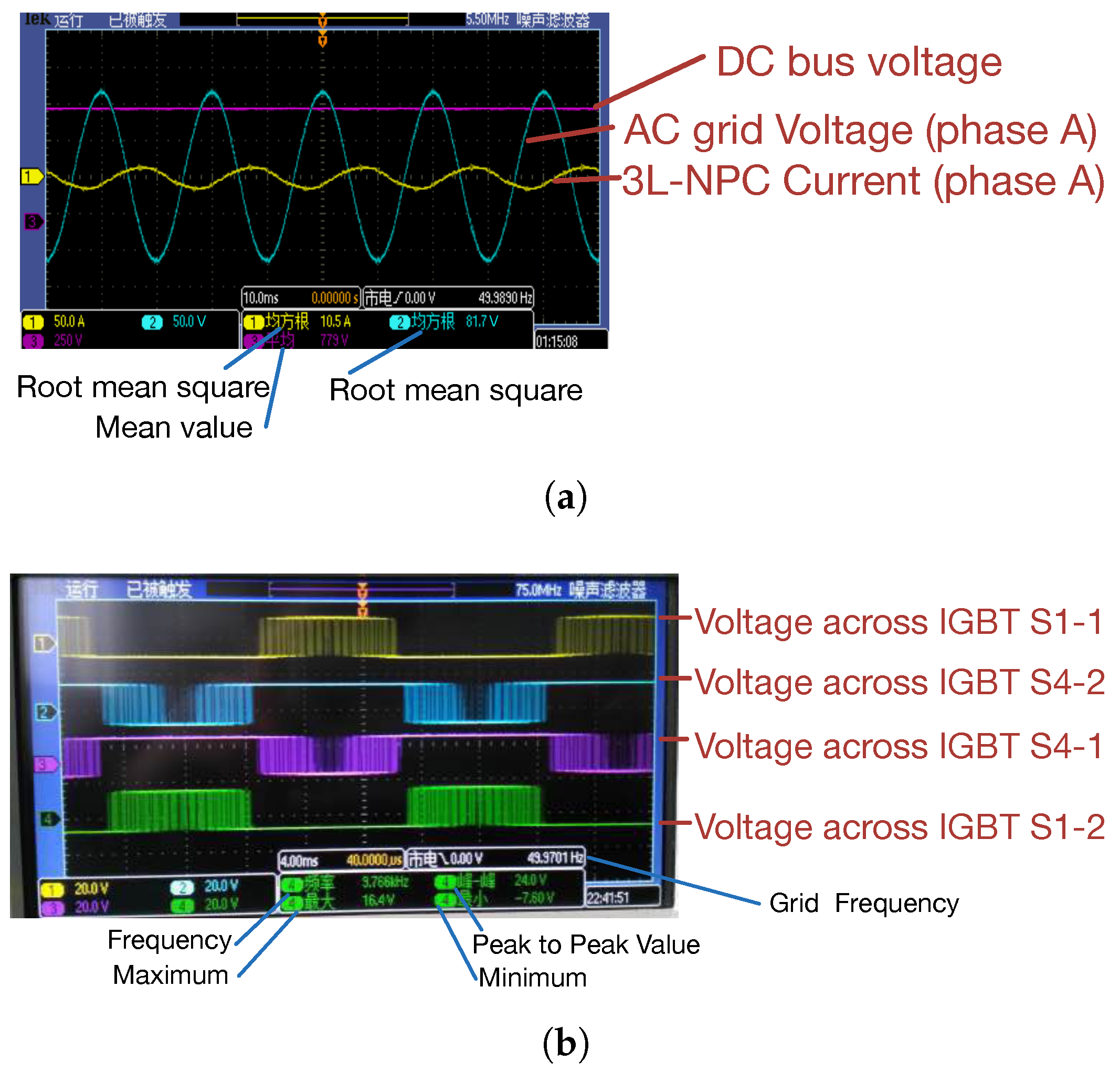 Energies 10 01635 g014