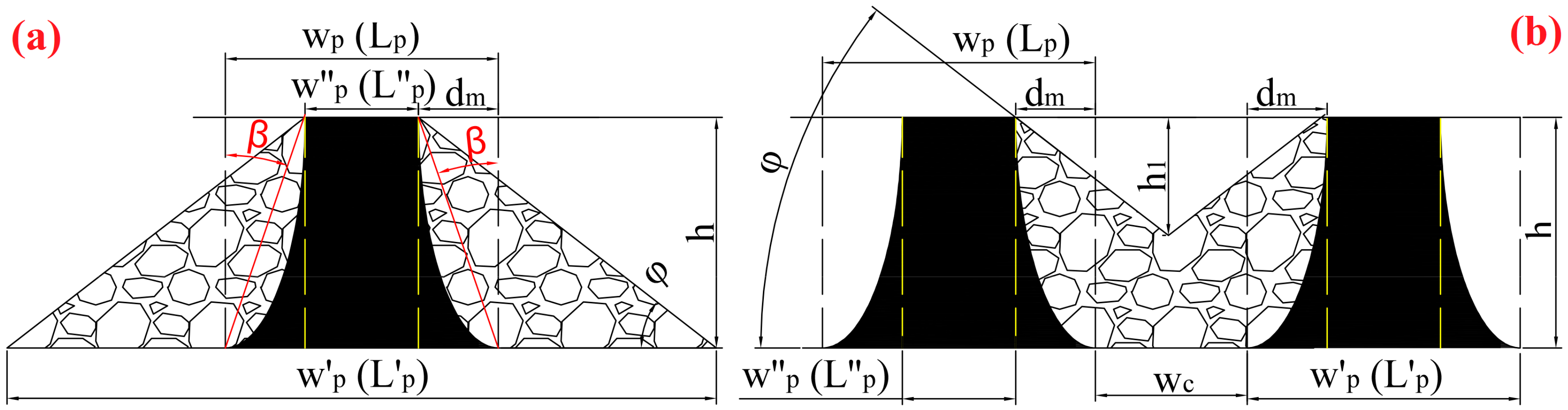 Energies 10 01644 g002 550