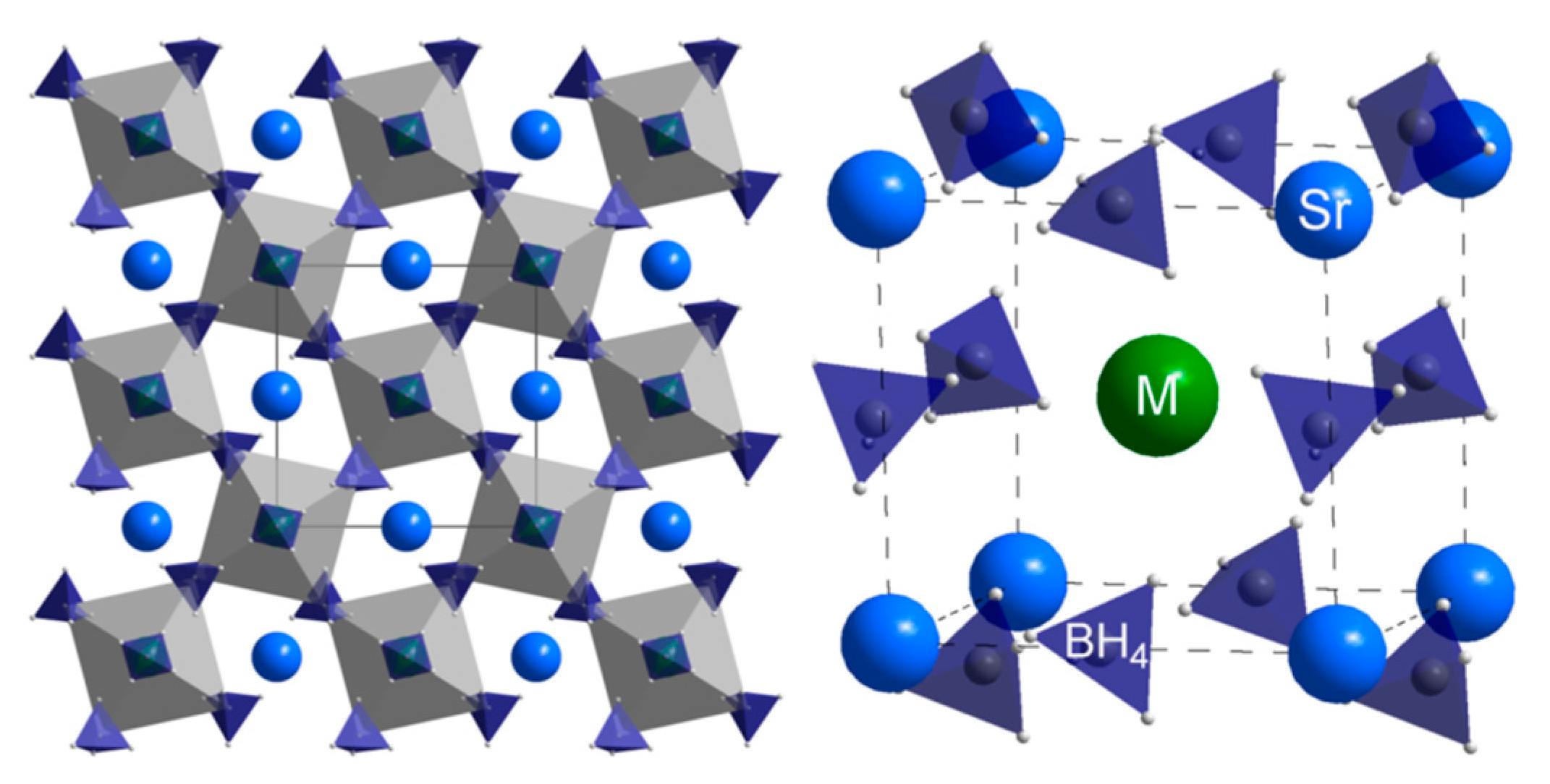 Energies Free FullText Complex Metal Hydrides for Hydrogen