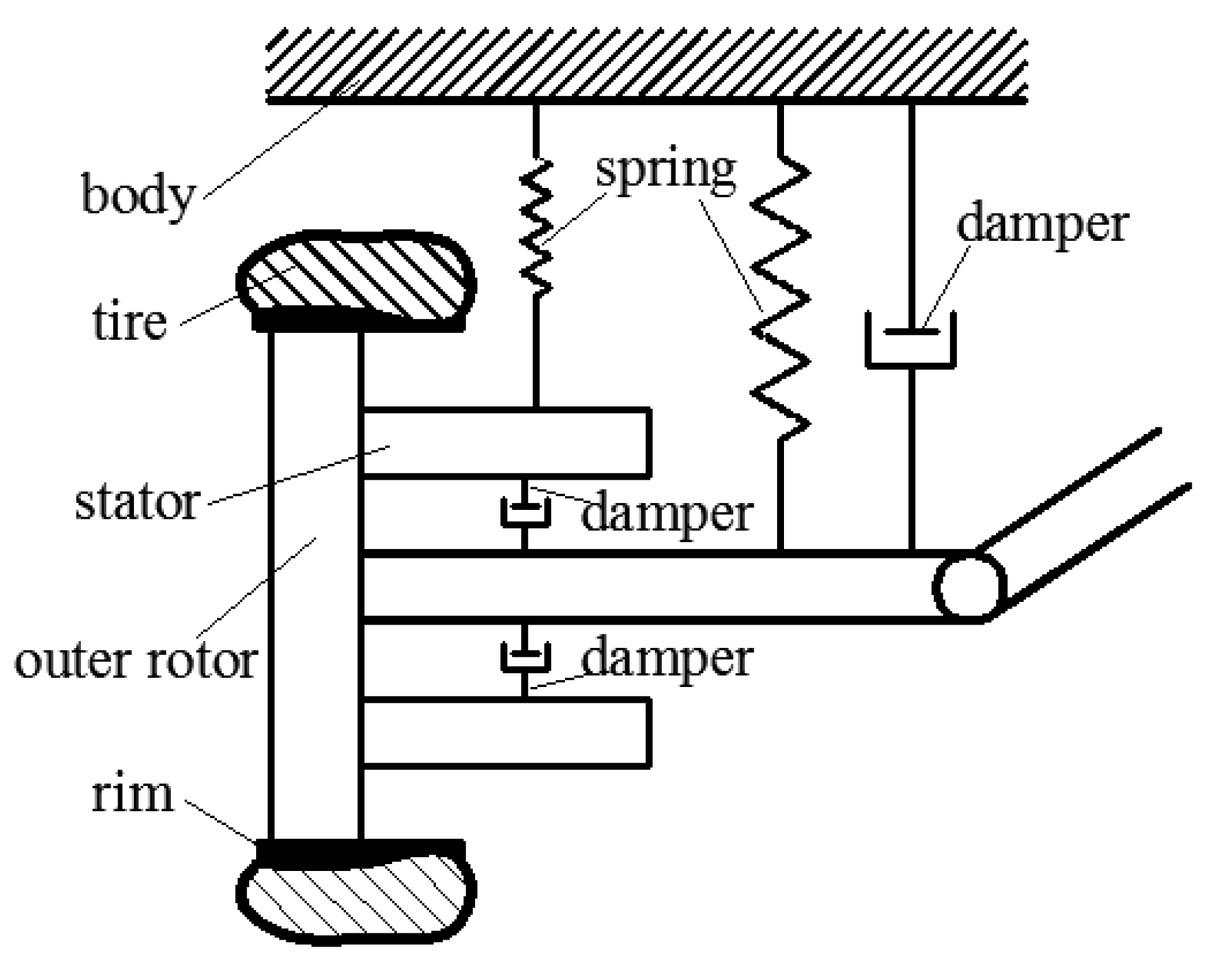 Energies 10 01647 g002