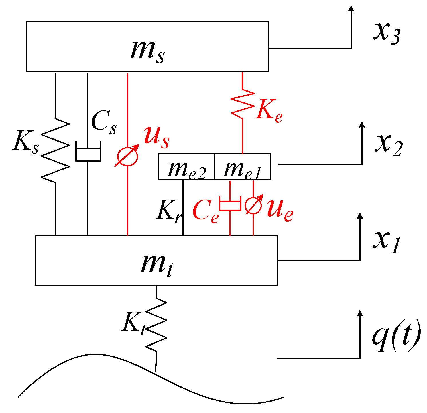 Energies 10 01647 g003