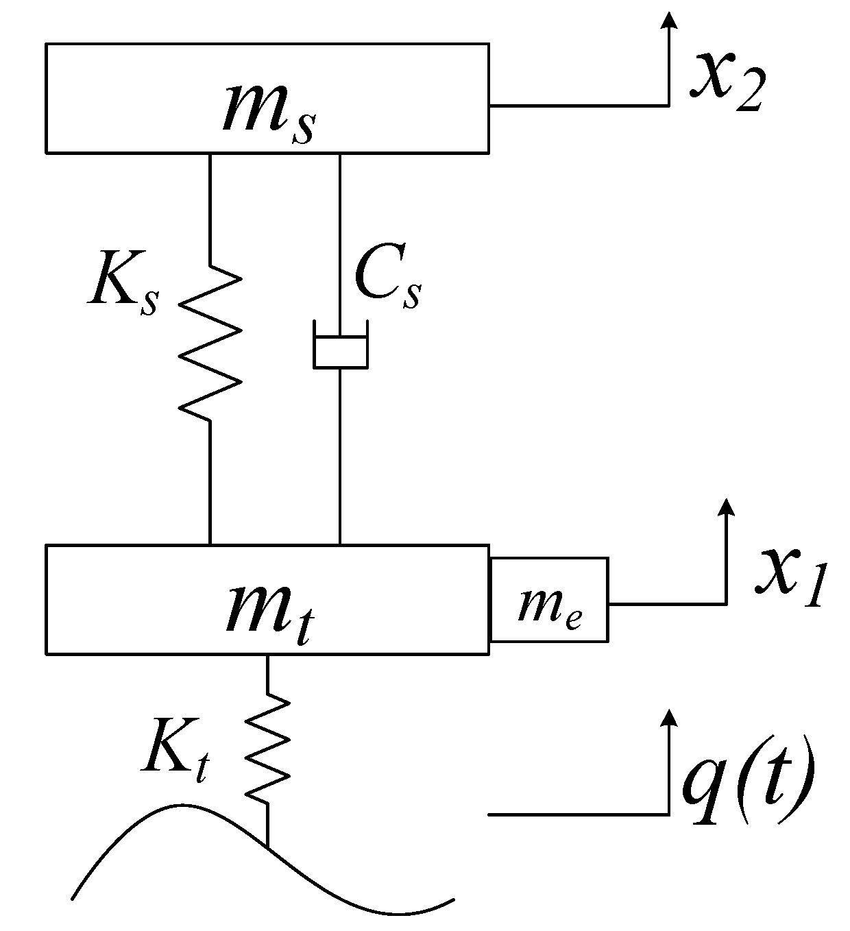 Energies 10 01647 g007
