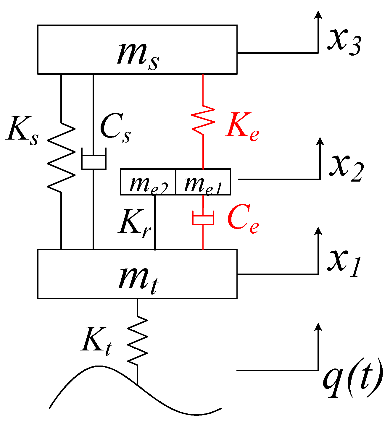 Energies 10 01647 g008