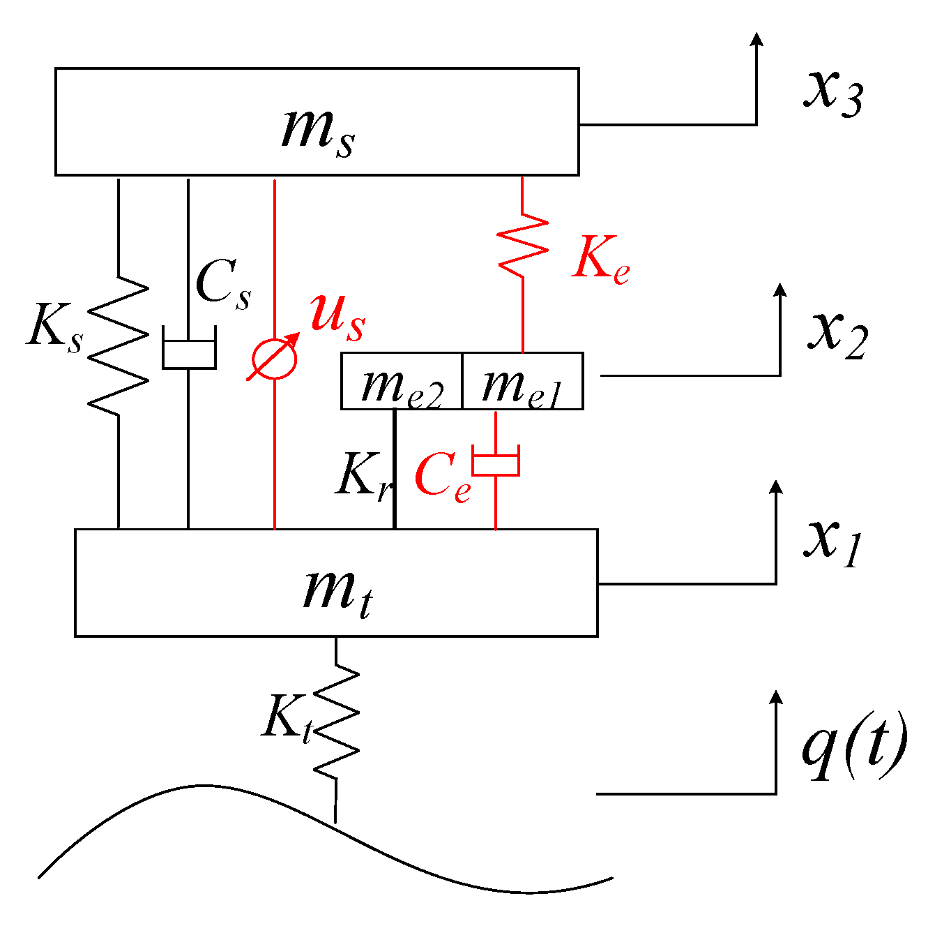 Energies 10 01647 g009