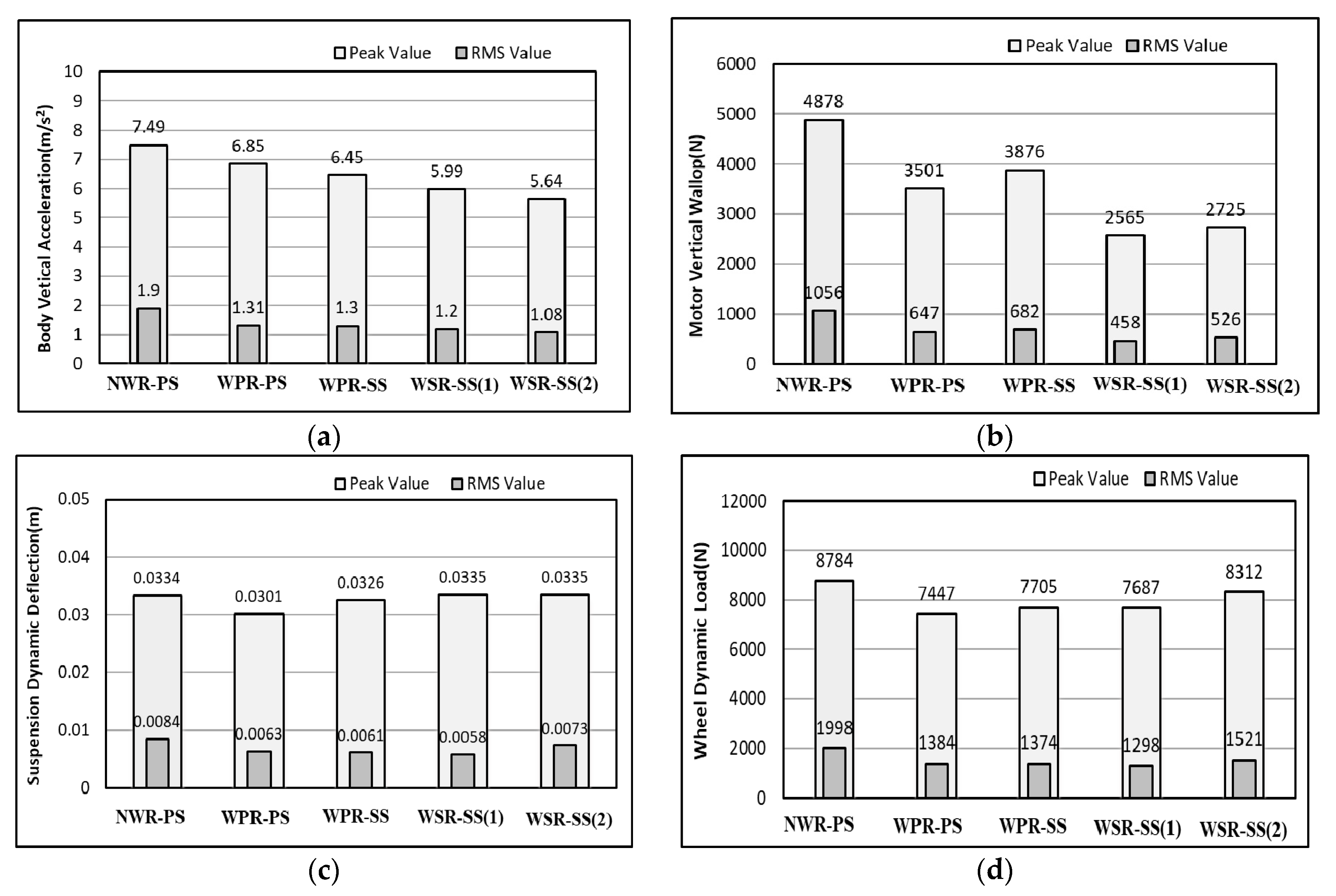 Energies 10 01647 g017