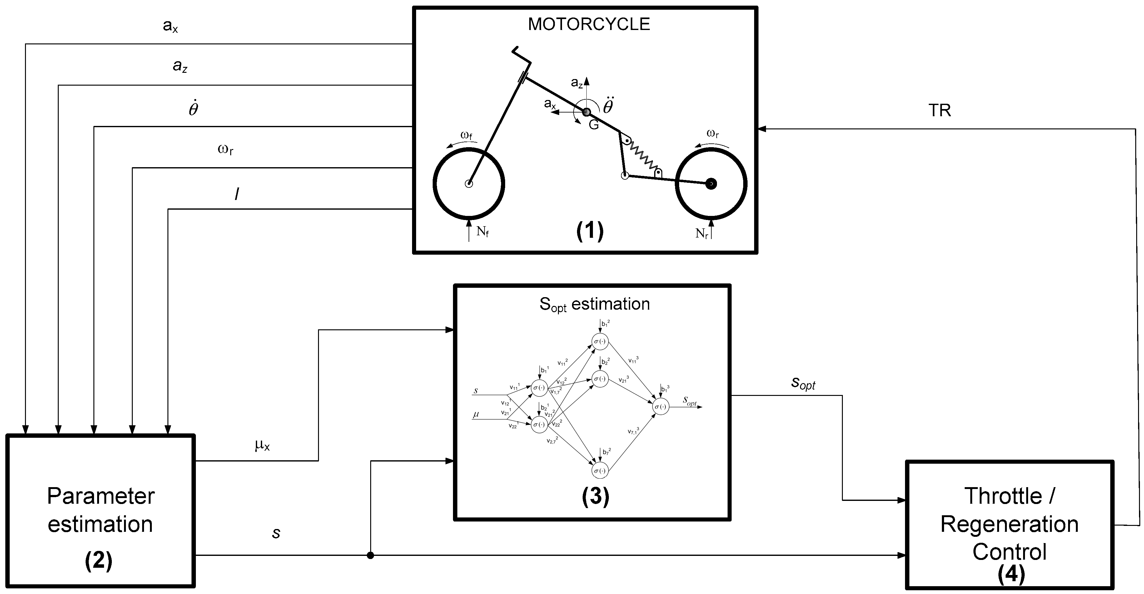 Energies 10 01648 g005