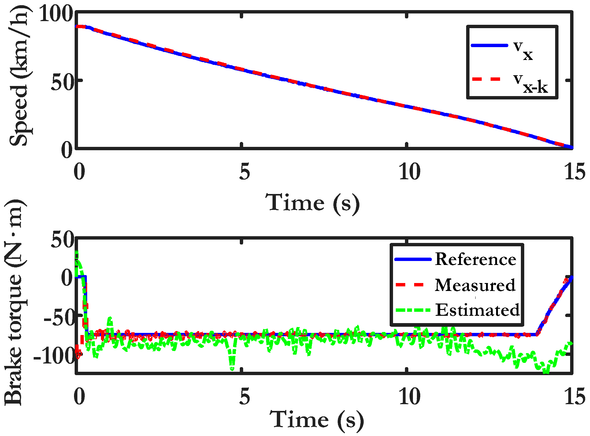 Energies 10 01648 g007