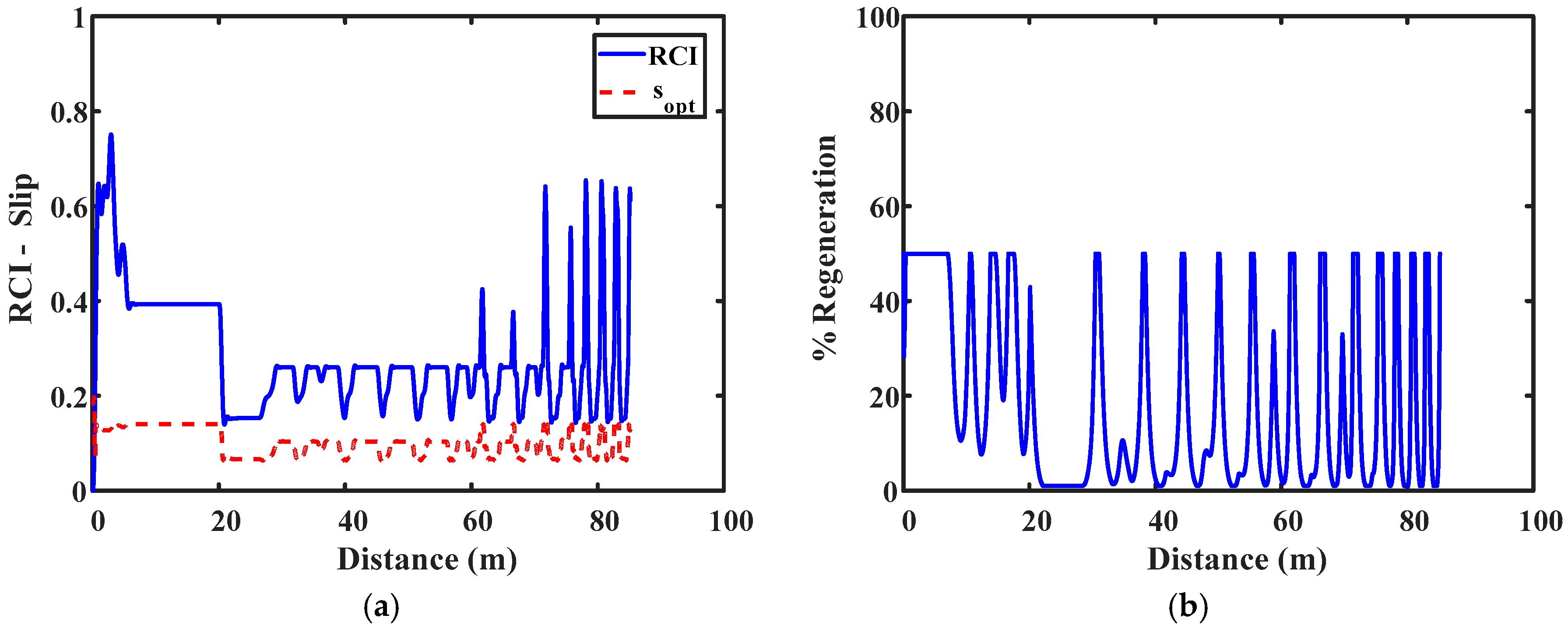 Energies 10 01648 g011