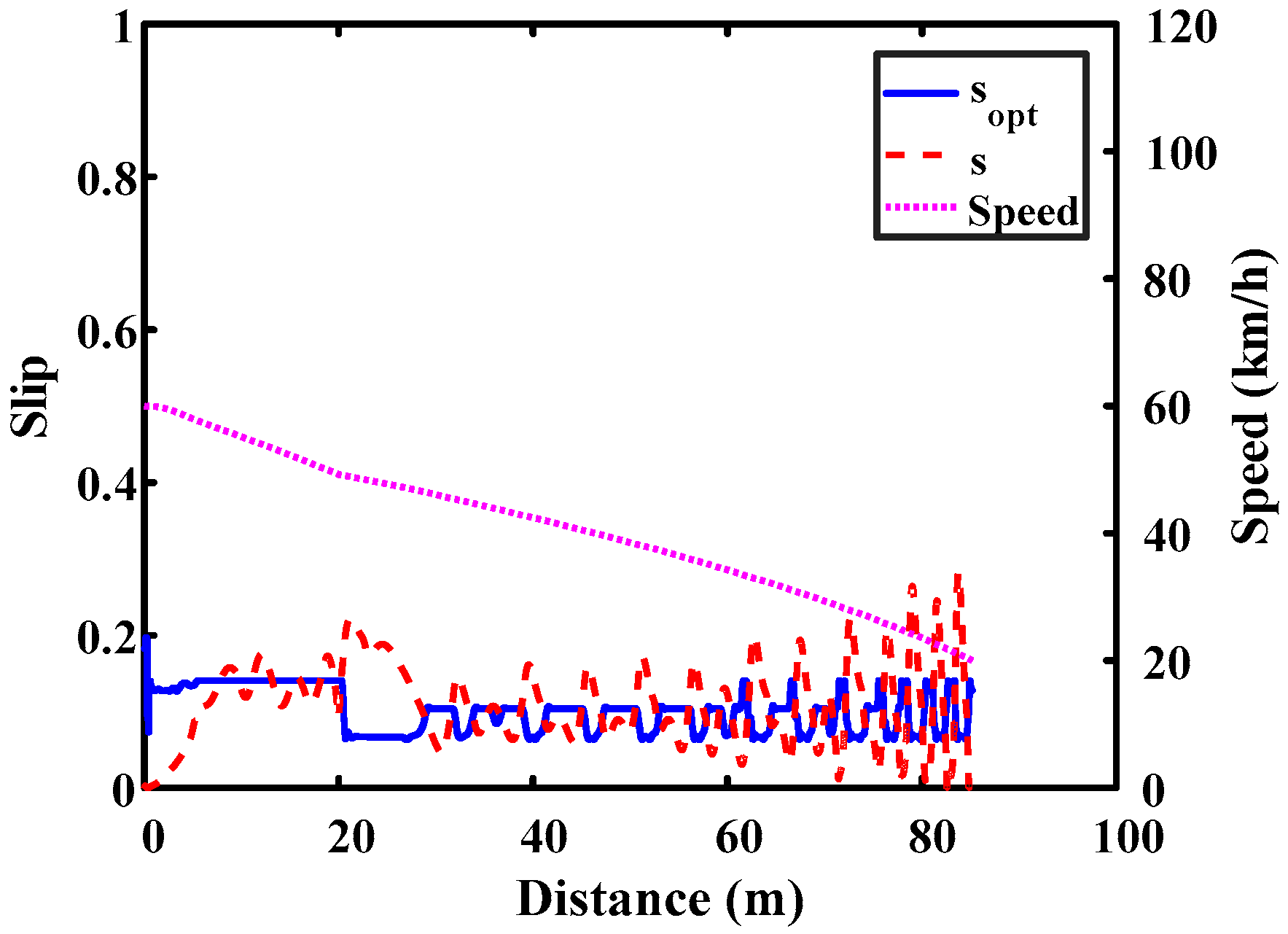 Energies 10 01648 g012