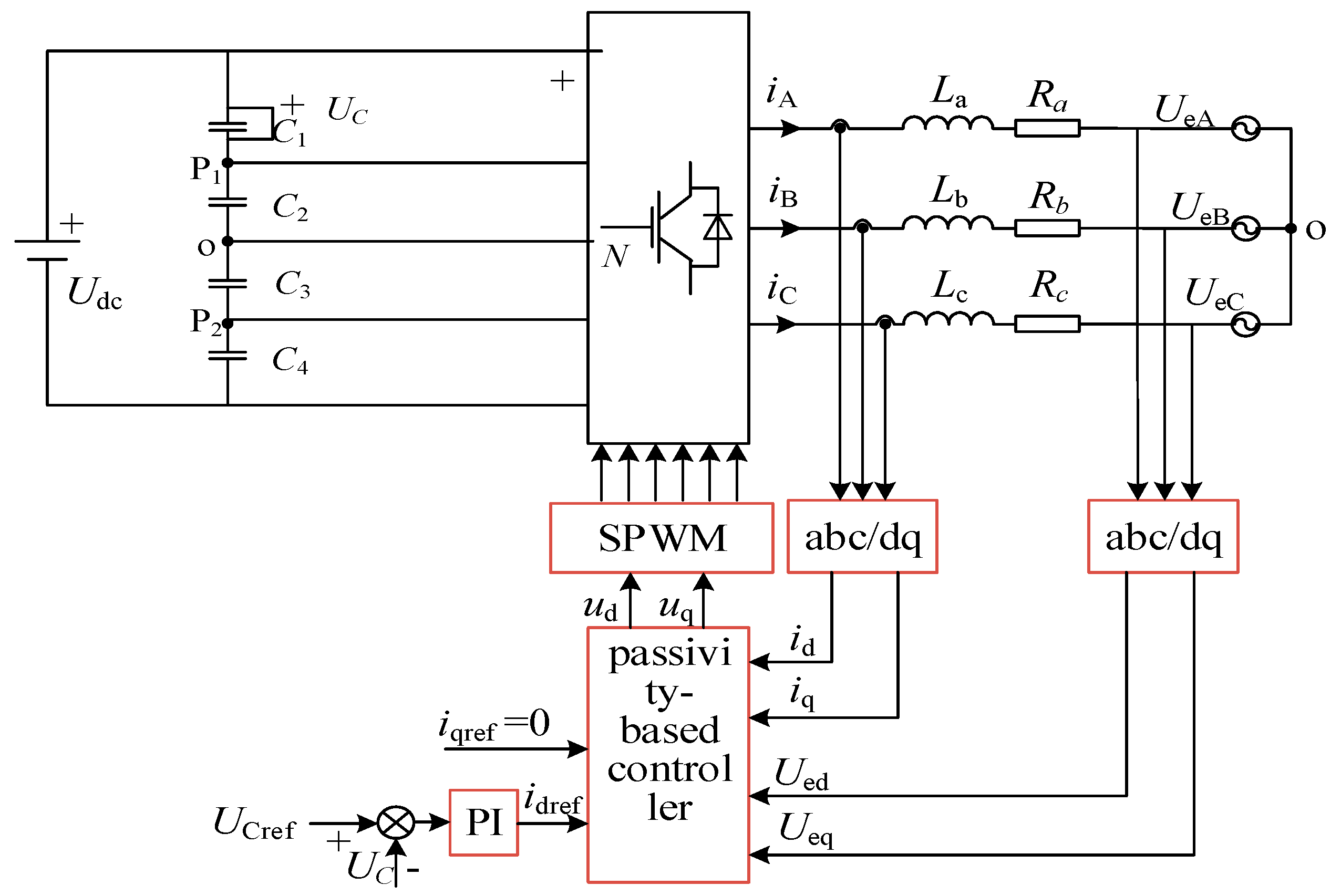 Energies 10 01657 g003