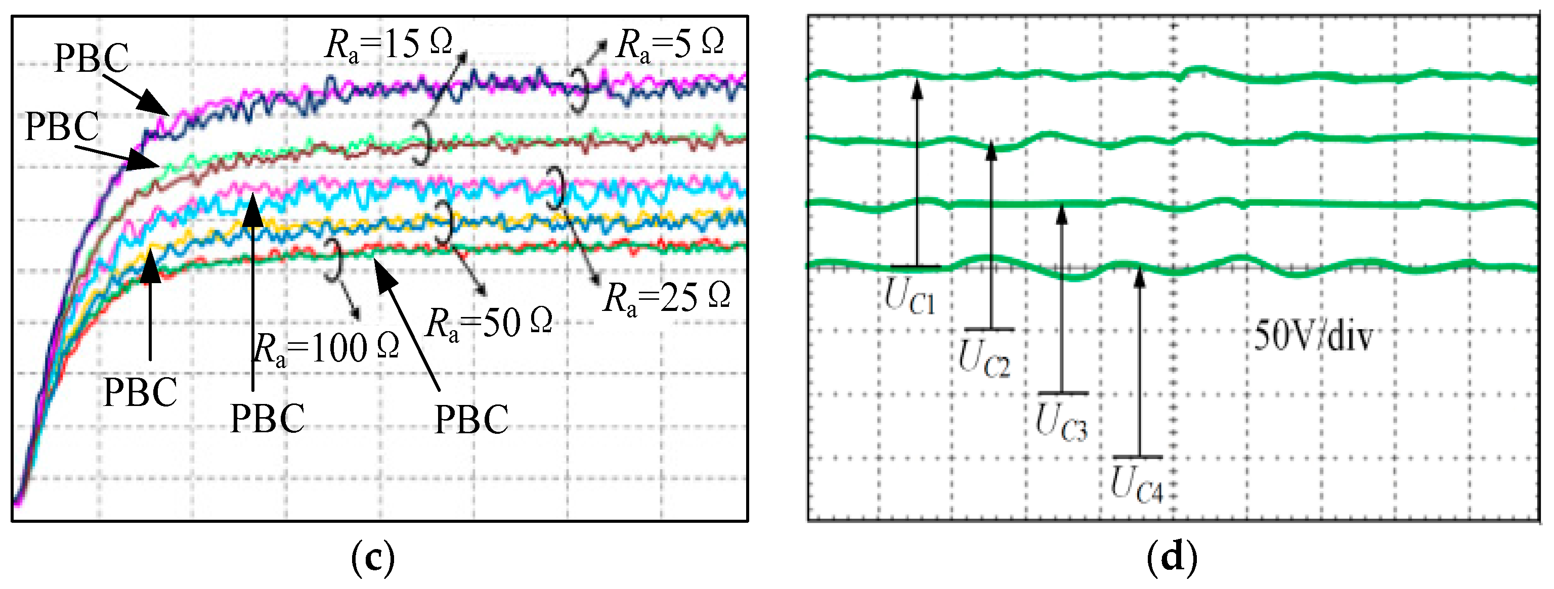 Energies 10 01657 g008b