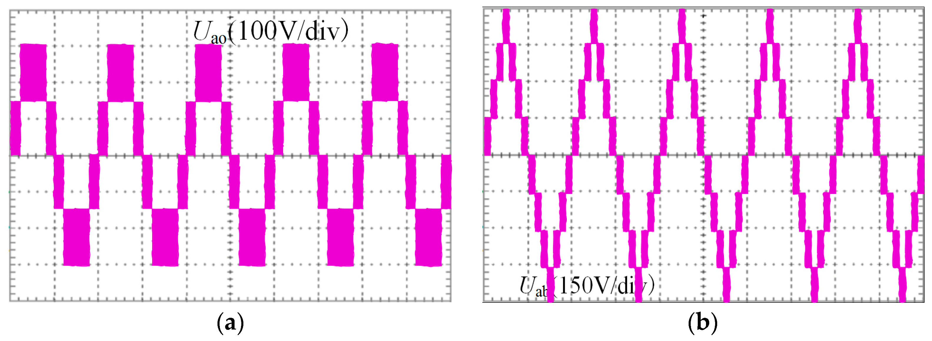 Energies 10 01657 g009