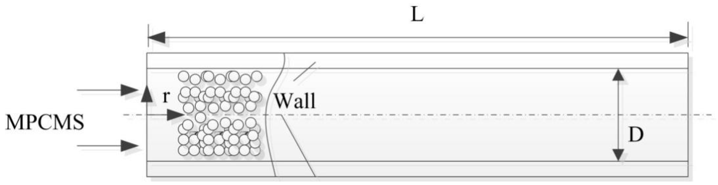 Energies 10 01662 g002