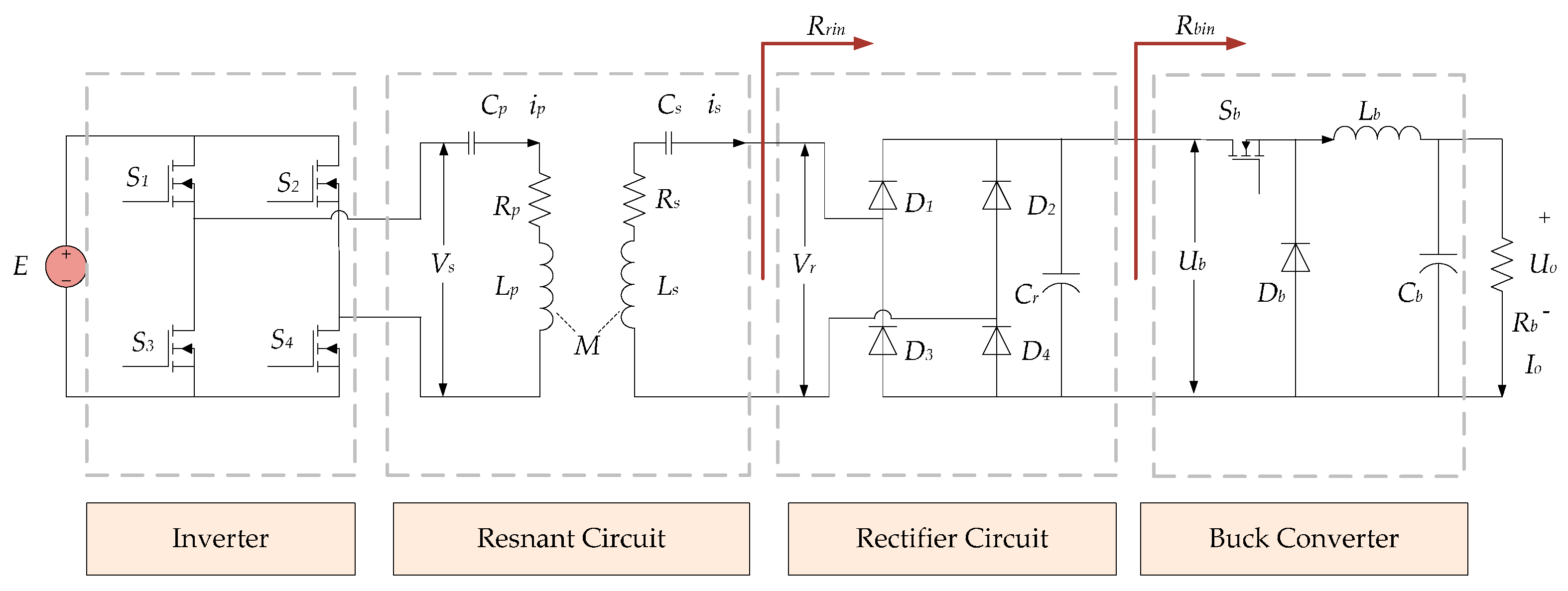 Energies 10 01665 g001 Energies 10 01665 g001