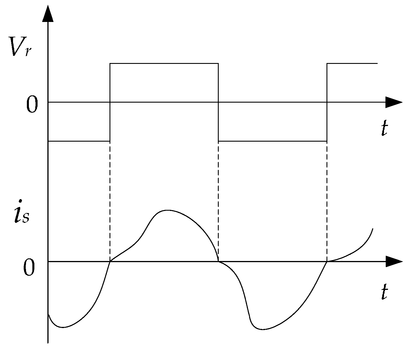 Energies 10 01665 g002 Energies 10 01665 g002