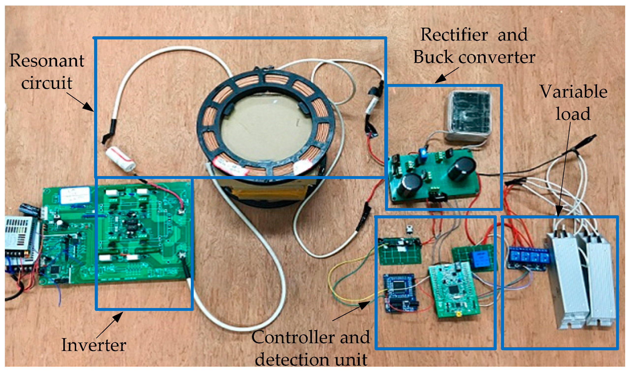 Energies 10 01665 g010 Energies 10 01665 g010