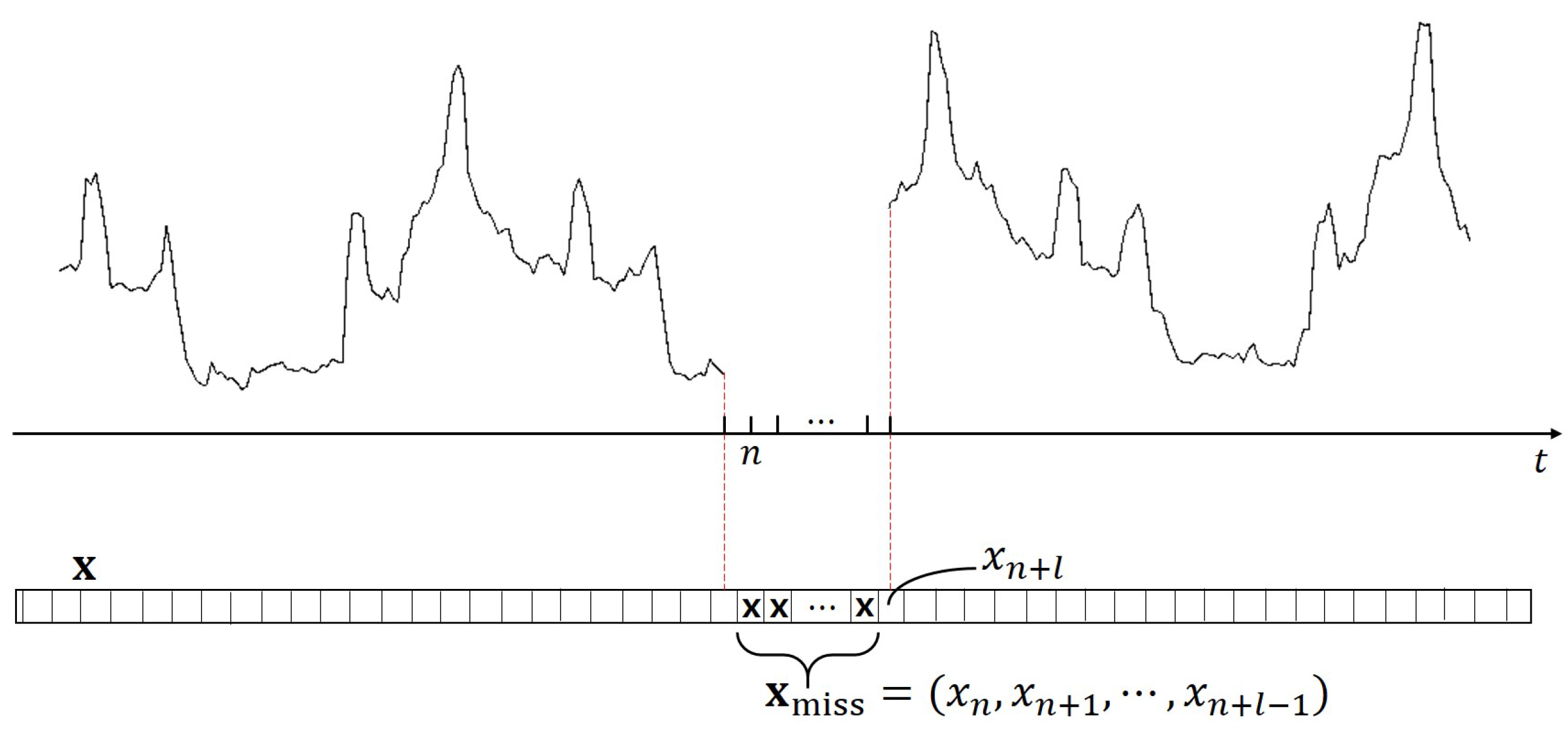 Energies 10 01668 g001