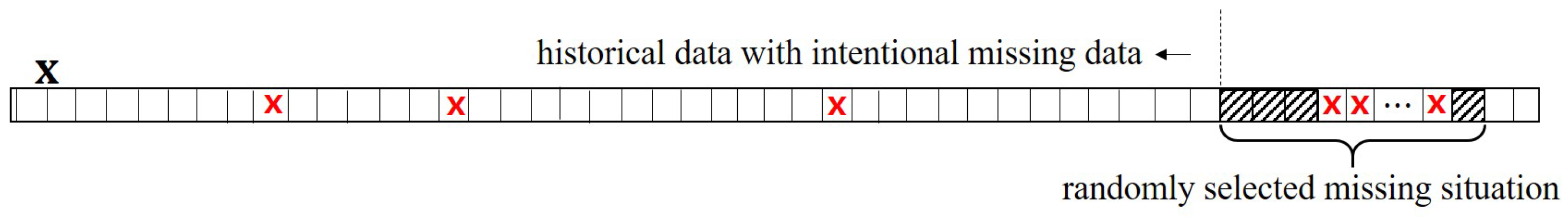Energies 10 01668 g011