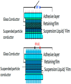 Energies 10 01672 i002 Energies 10 01672 i002
