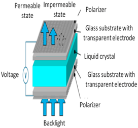 Energies 10 01672 i003 Energies 10 01672 i003