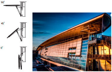 Energies 10 01672 i005 Energies 10 01672 i005