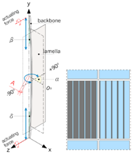Energies 10 01672 i017 Energies 10 01672 i017