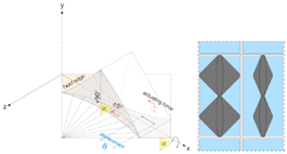 Energies 10 01672 i018 Energies 10 01672 i018