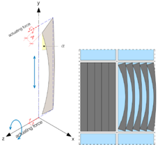 Energies 10 01672 i019 Energies 10 01672 i019