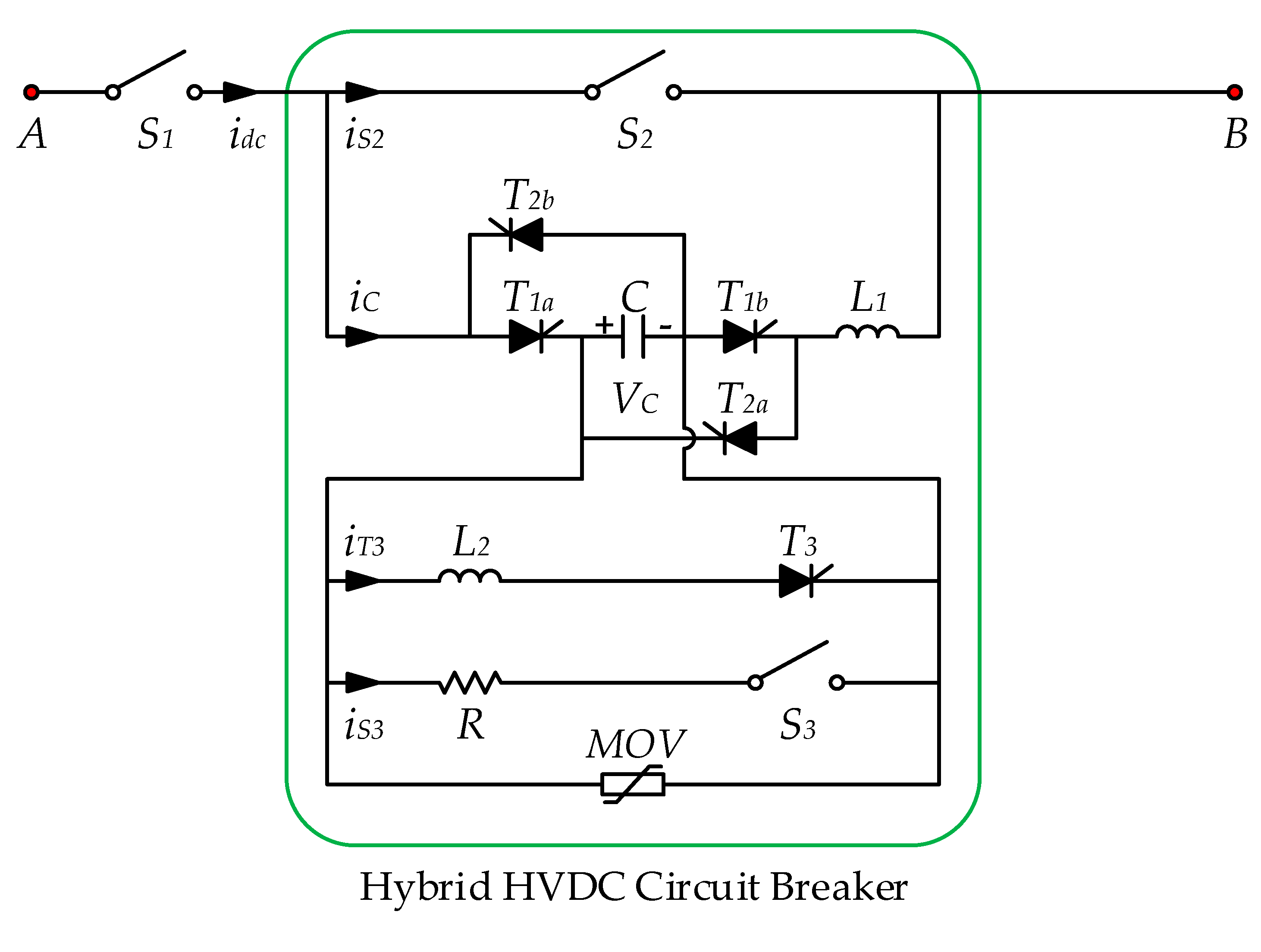Schematic Diagram Of Circuit Breaker In Hvdc Wiring View and Schematics Diagram