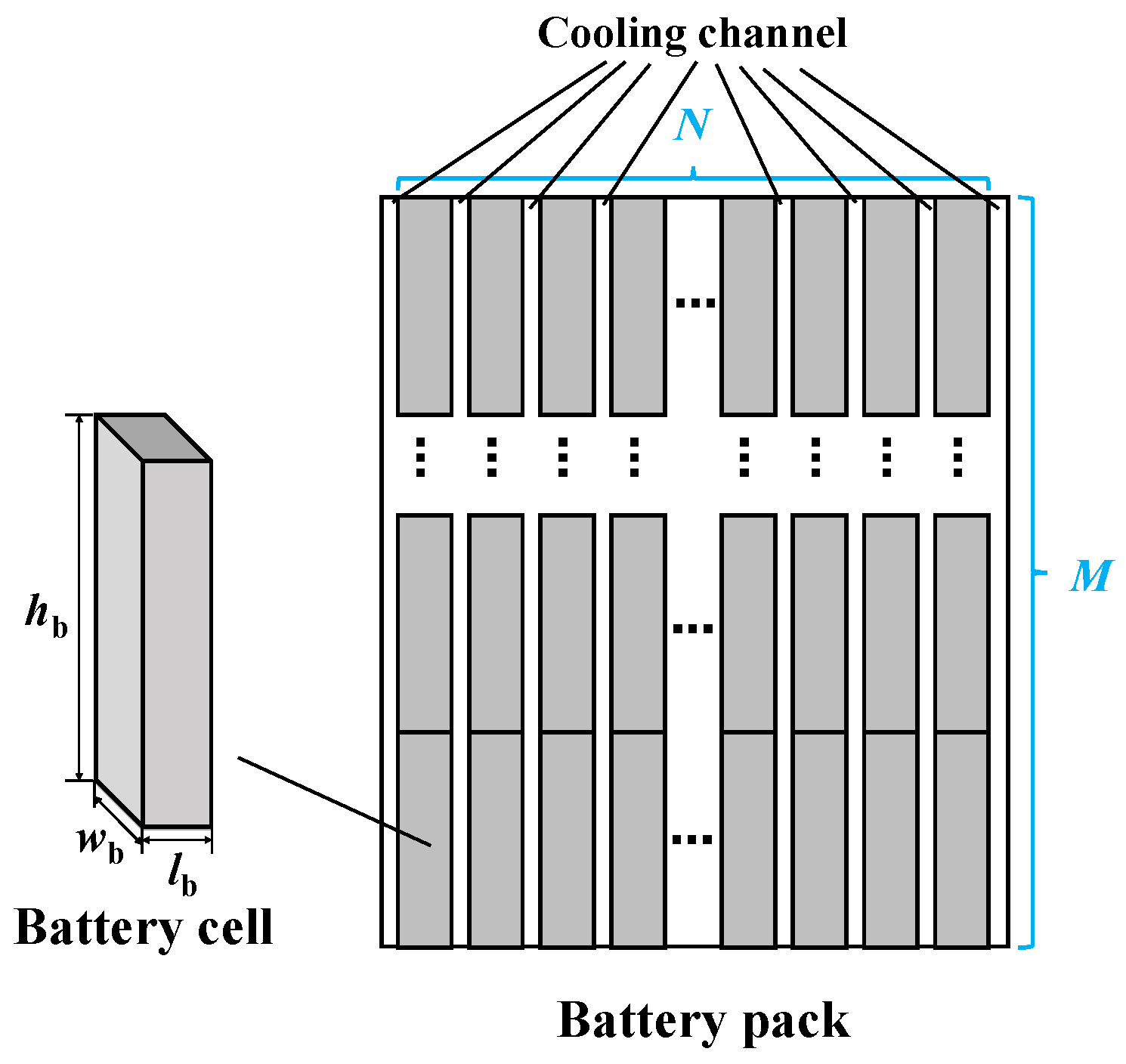 Energies 10 01677 g001