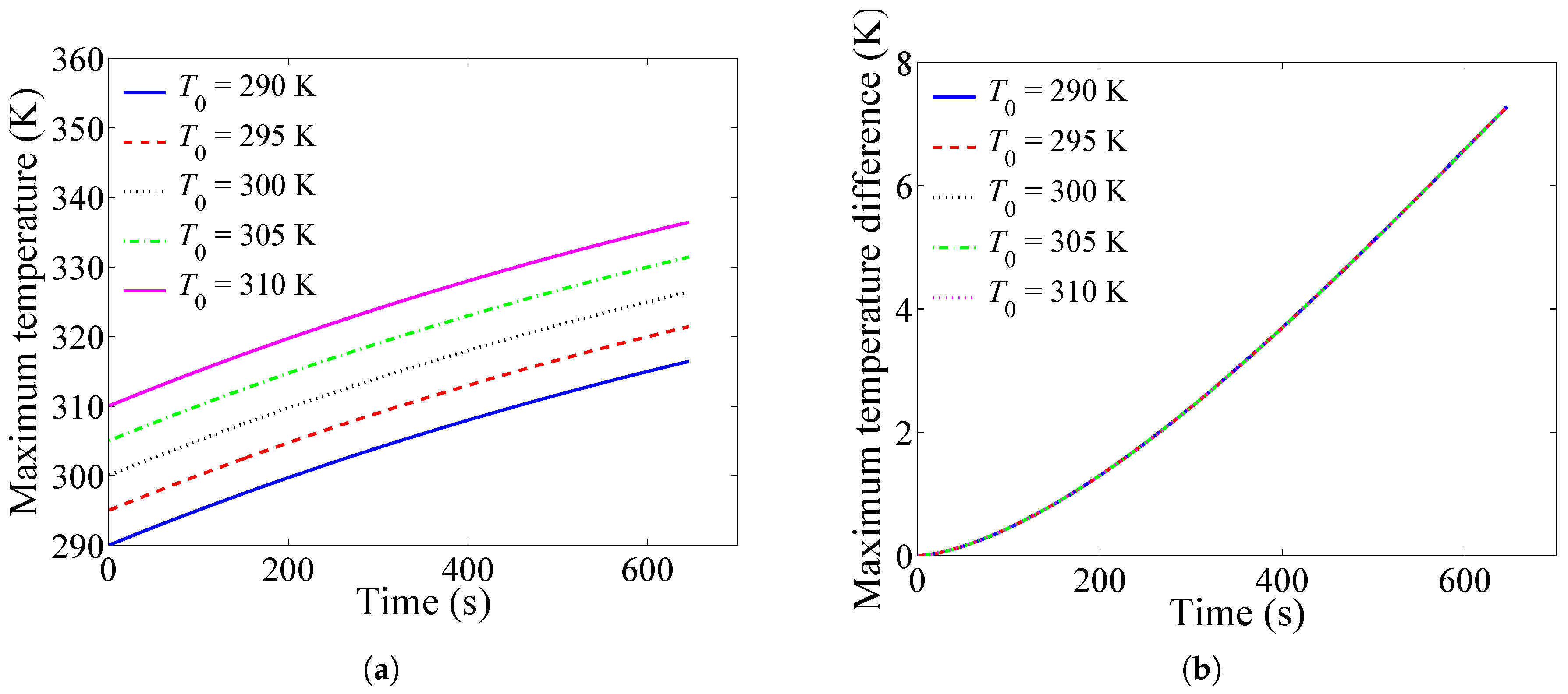 Energies 10 01677 g007
