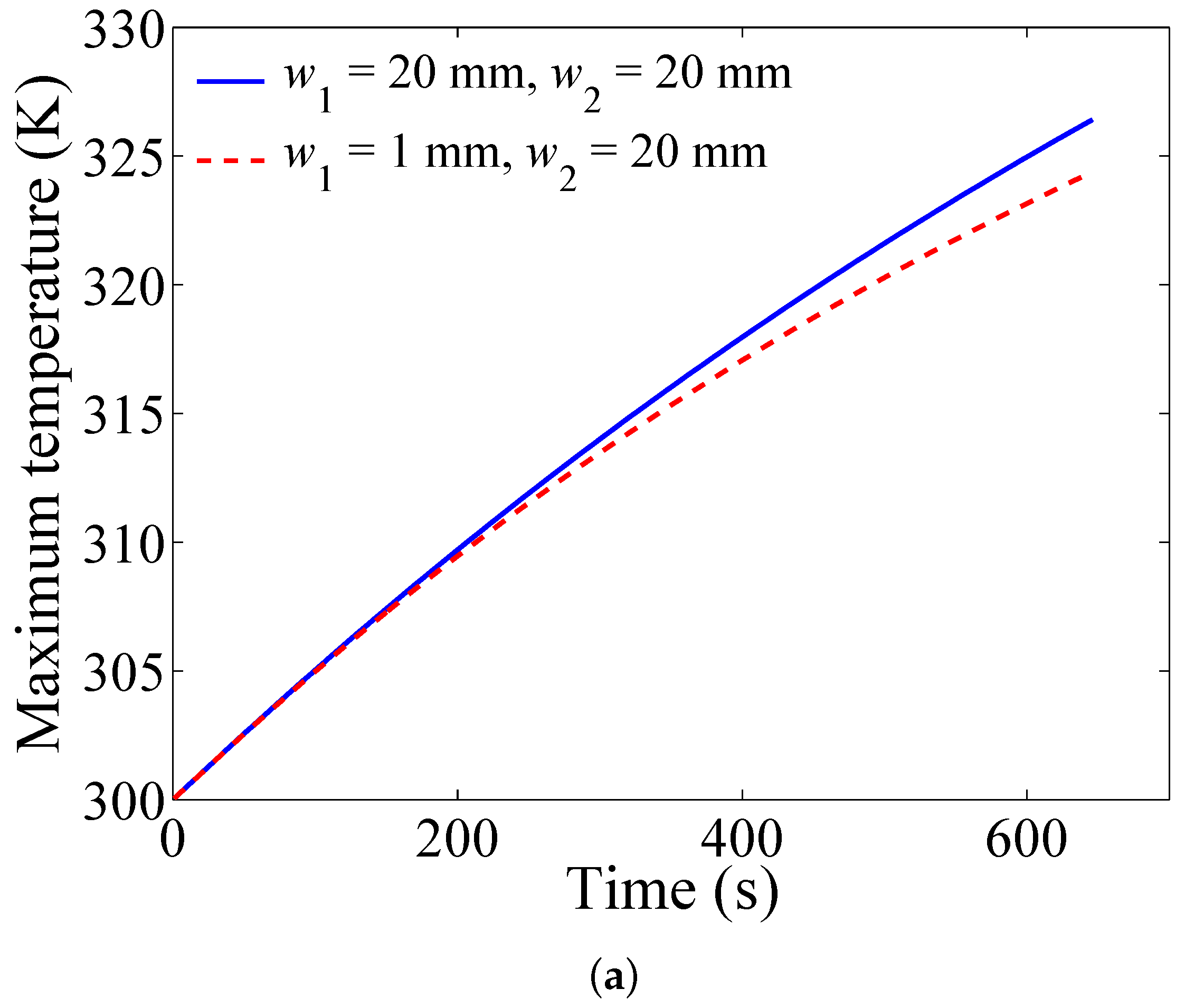 Energies 10 01677 g012a