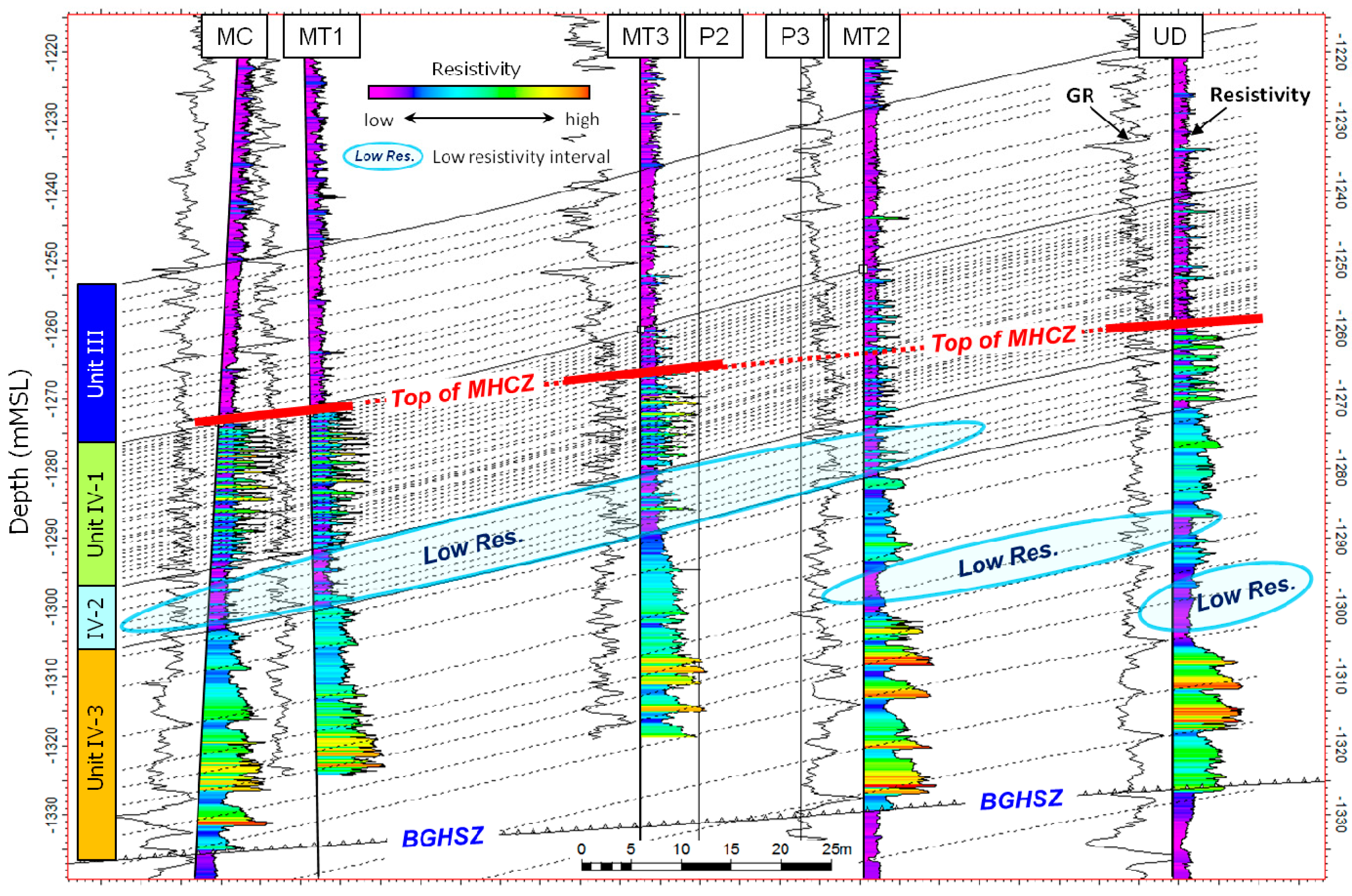 Energies 10 01678 g005