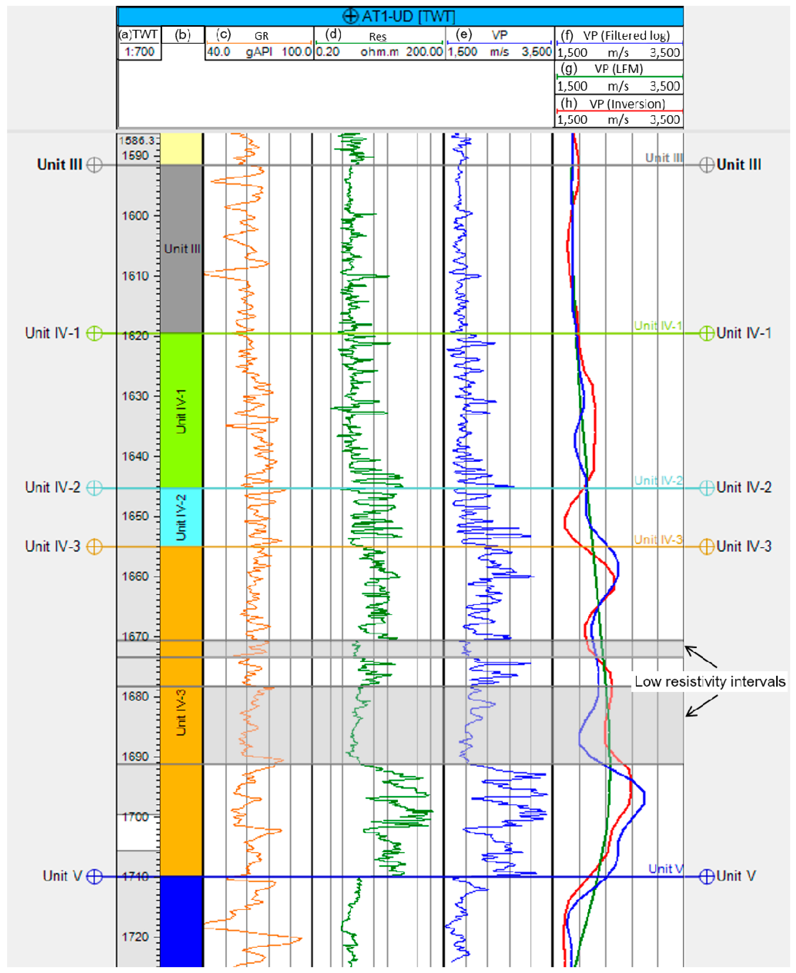Energies 10 01678 g008